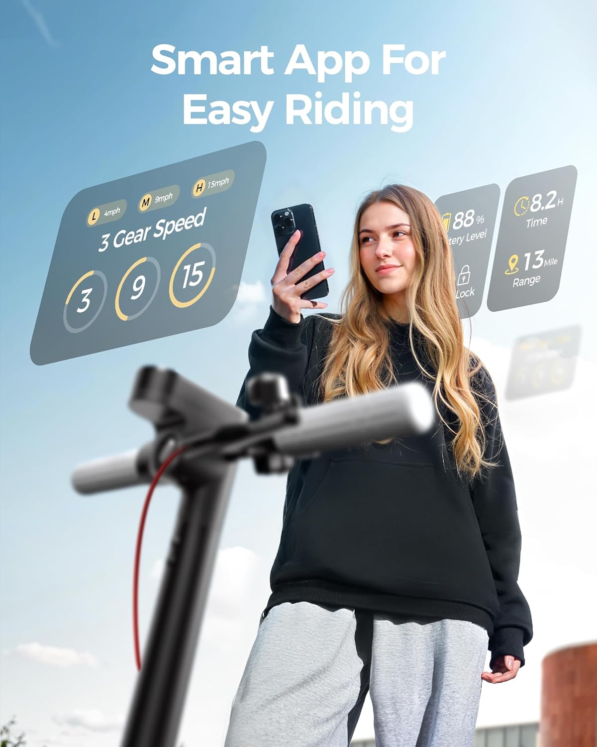 Electric Scooter for Adults, 300W Motor Up to 15.5 MPH, 8.5