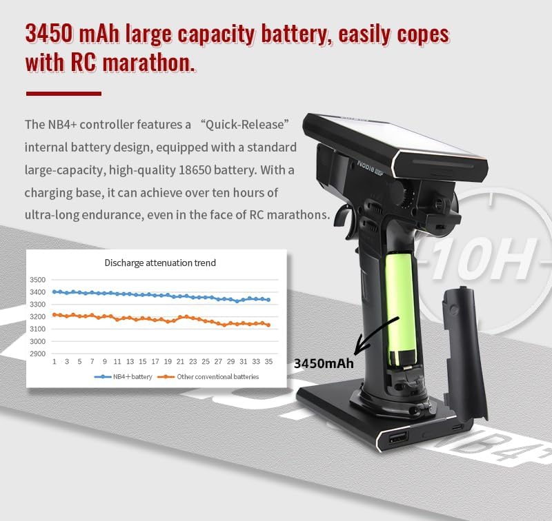 Flysky Noble NB4+ 2.4G 8CH Color IPS Touch Screen Radio Transmitter with FGR4S Receiver for RC Car Boat