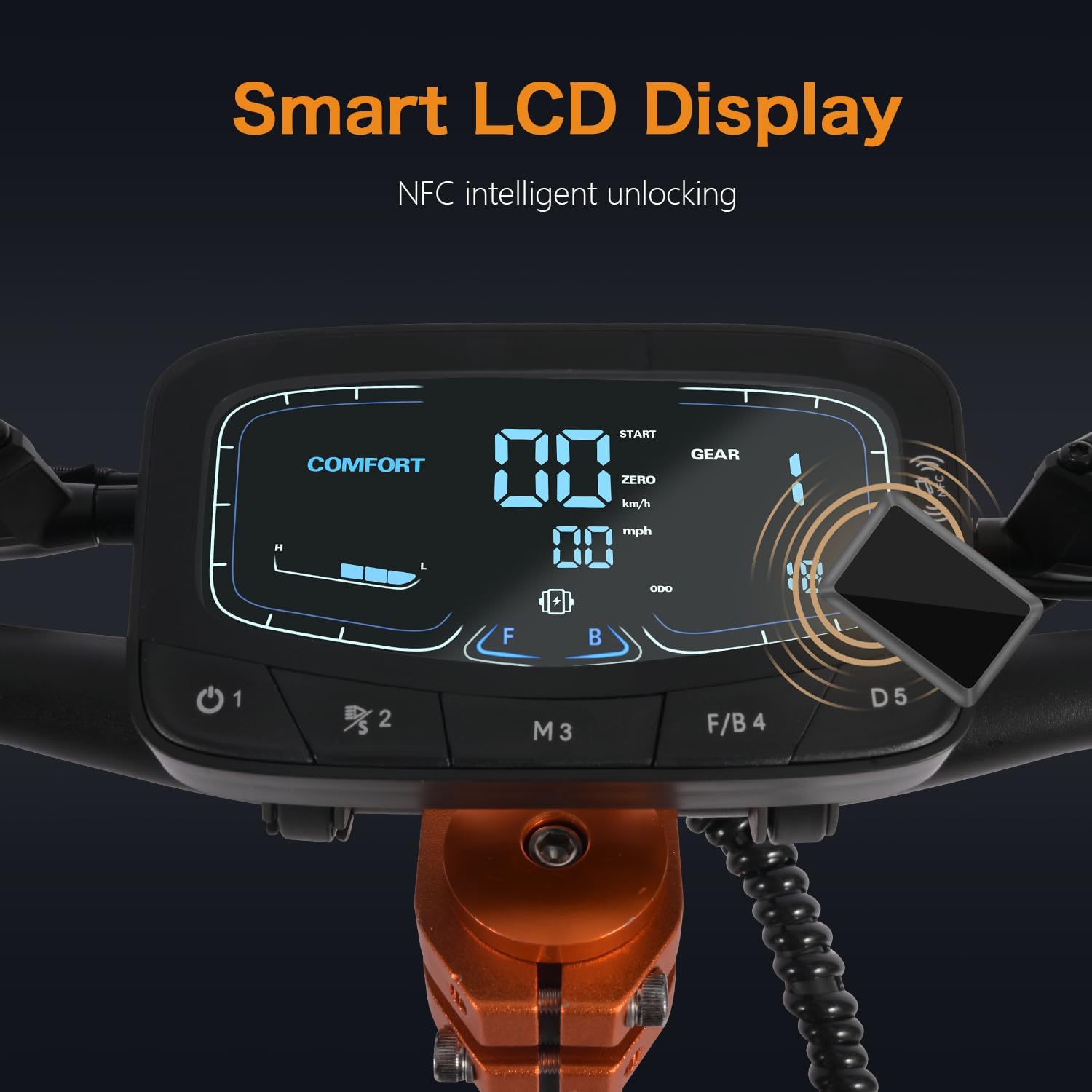 RD1 Dual Motor Off Road Scooter for Adults - 55MPH, 75-Mile Range, 6000W Peak, 11-Inch Tires, UL2272 Certified