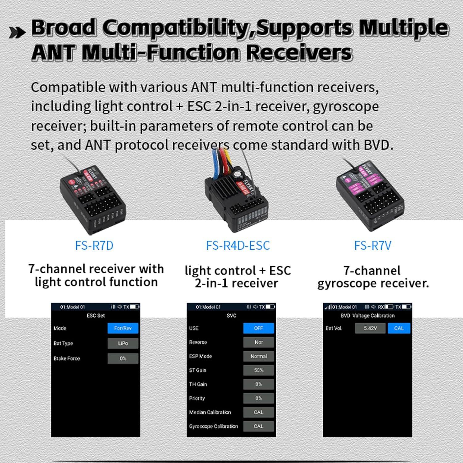 Flysky FS-G11P Radio Transmitter, 2.4GHz 11CH Transmitter with FS-R11P Receiver Combo, IPS Display, Colorful Lighting Control, Ultra-Low Energy Consumption Suitable for ANT Models RC Toys