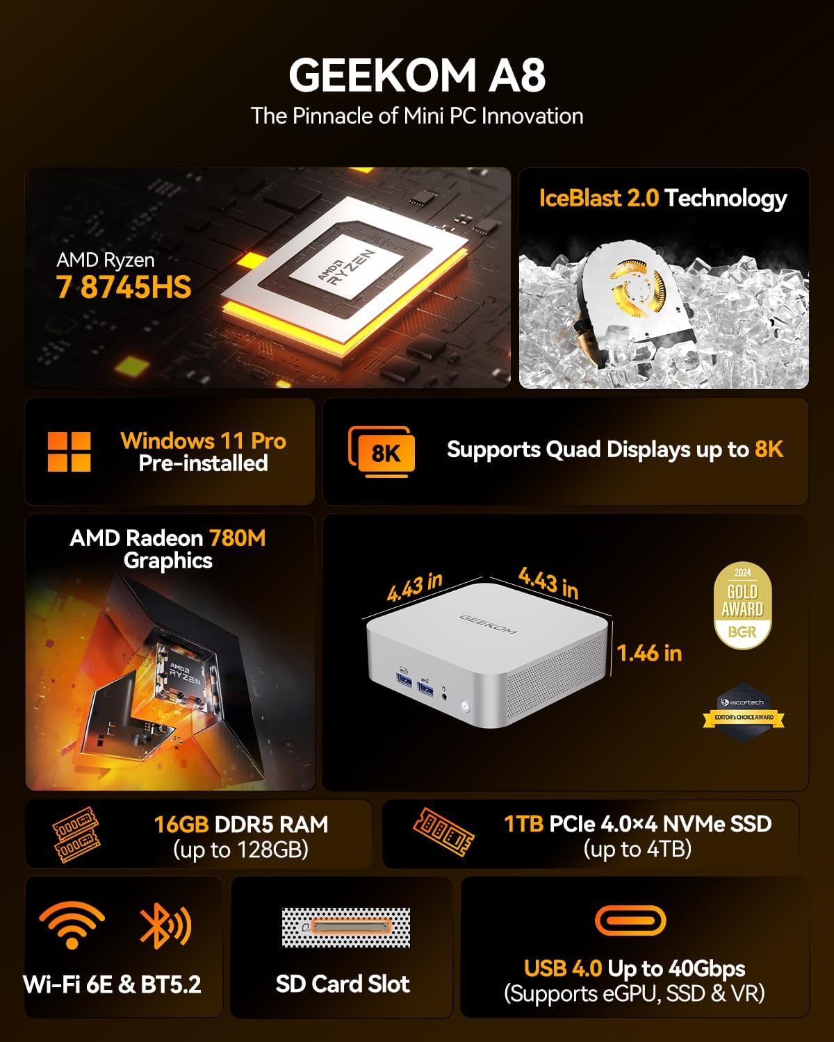 GEEKOM A8 Mini PC with AMD Ryzen 7 8745HS (Beats 6800H), 16GB DDR5 RAM (Upgradable, Not LPDDR) 1TB NVMe SSD, Windows 11 Pro Desktop Computer for Home&Business, USB4, SD Slot, 8K | WiFi 6E, 2.5G LAN