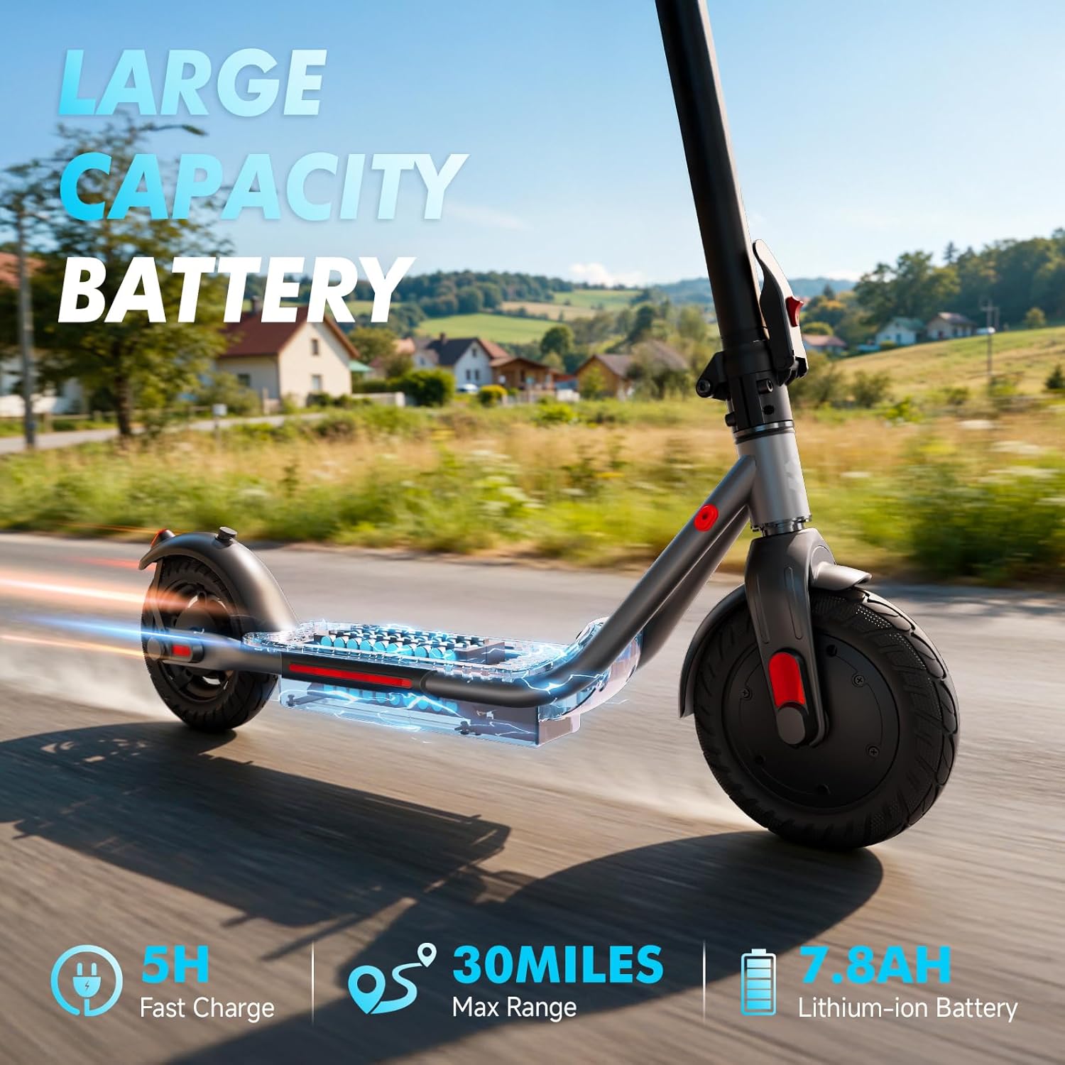 Electric Scooter, 500W Peak Motor,18/20 Miles Range,18 Mph, Foldable E-Scooter with App Control, Last 1 Miles Adult Scooter for Commuting