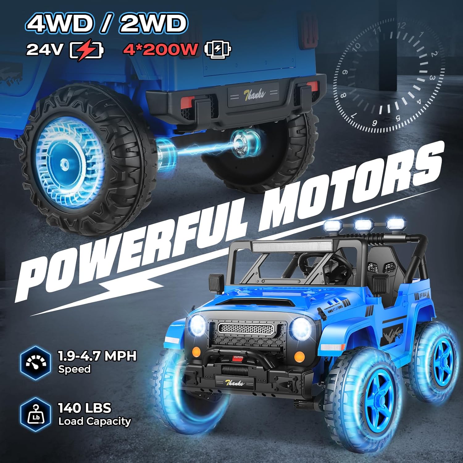 Hikole 24V Kids Ride on Car - 2 Seater, 4WD/2WD Switch, 4x200W Motor, Remote Control, 3 Speeds, LED Lights, Safety Belt, Off-Road Electric Vehicles for Boys Girls, Blue