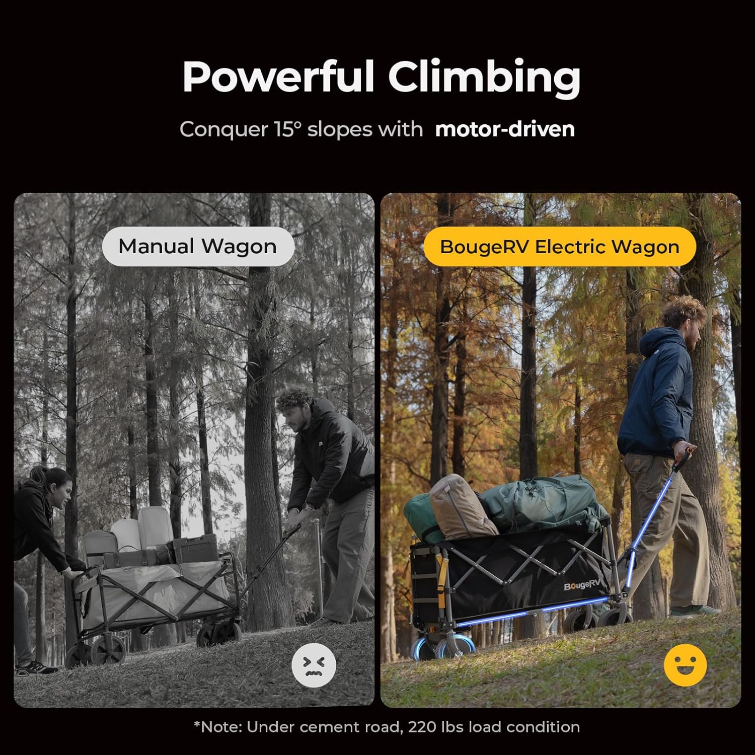 BougeRV Electric Utility Wagon w/ 133Wh Battery, 440 lbs Load Garden Cart, 4