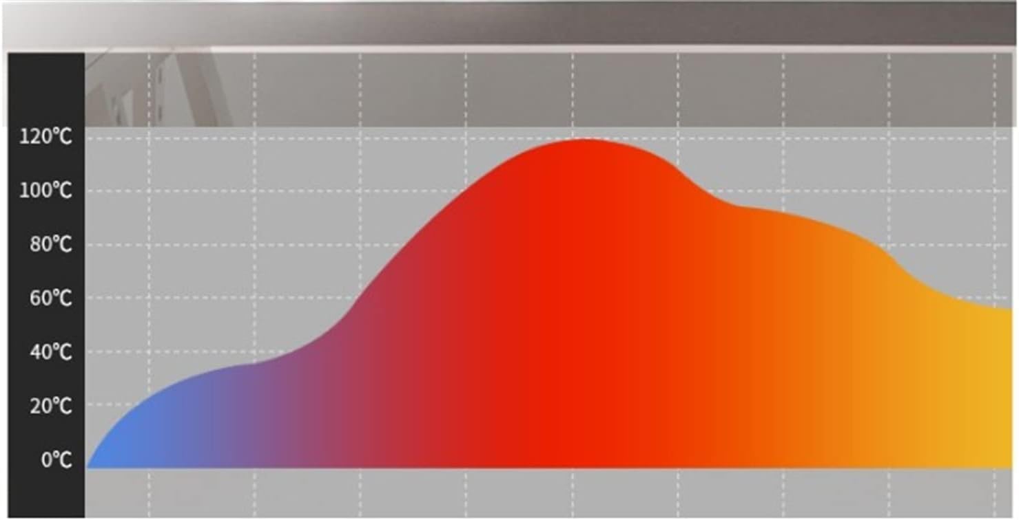 Lifyn2 Steam Cleaning High Temperature and High Pressure Steam Cleaner, Kitchen Range Hood, Air Conditioner, Household Appliance, Cleaning Tool and Equipment