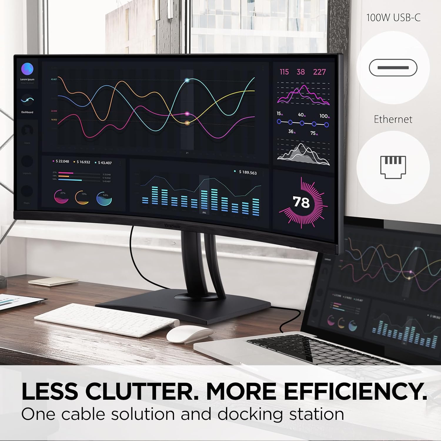 ViewSonic VP3456A 34 Inch Ultrawide QHD 1440p Curved Monitor with 100W USB C, Ethernet RJ45, FreeSync, USB Hub, 100% sRGB, 14-bit 3D LUT