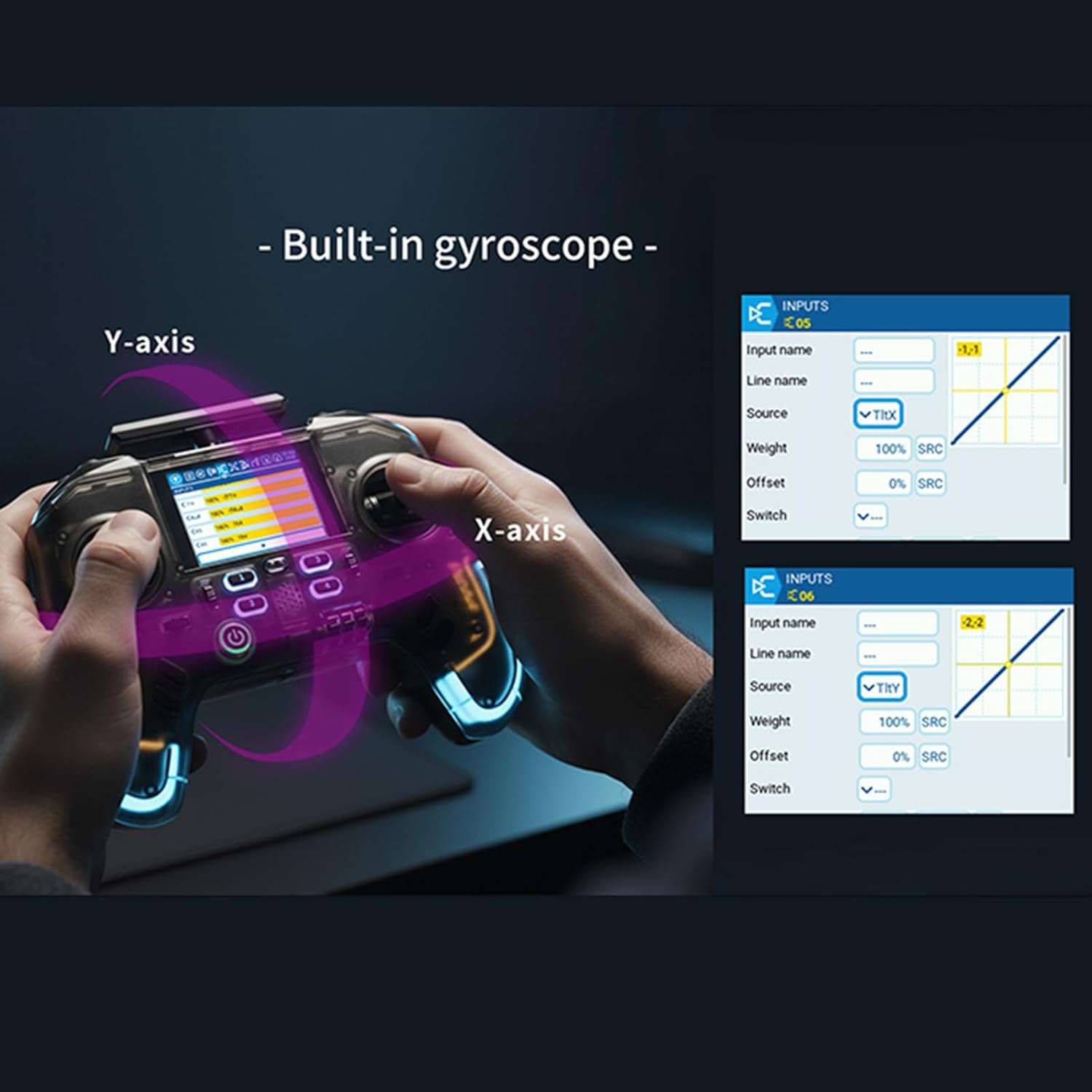 Flysky Open Source Remote Controller, 2.4GHz RC Radio Transmitter with 2.4 inch IPS Screen, Gyro, Retractable Antenna, Programmable Transmitter for RC Car Boat Aircraft Robot