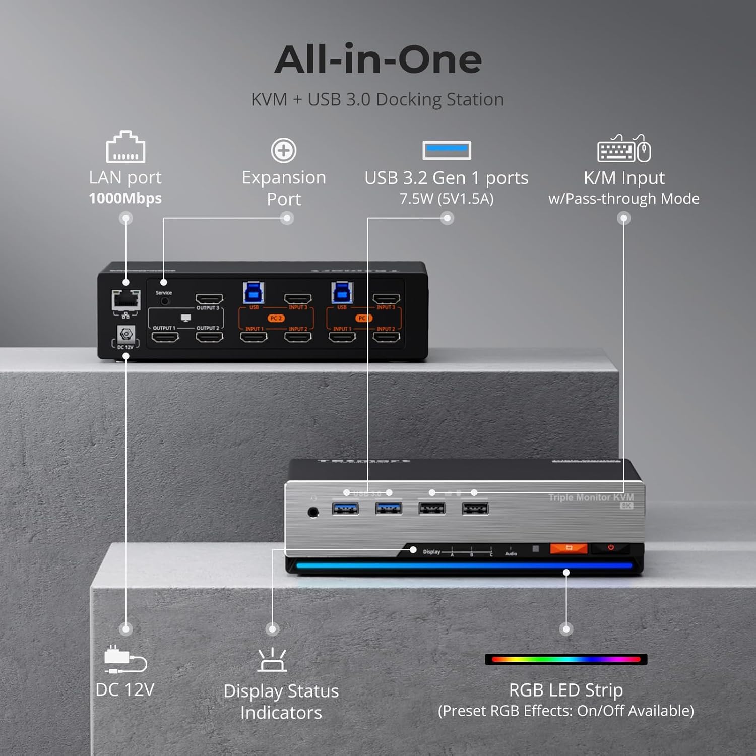 TESmart HDMI KVM Switch 3 Monitors 2 Computers 4K@60Hz