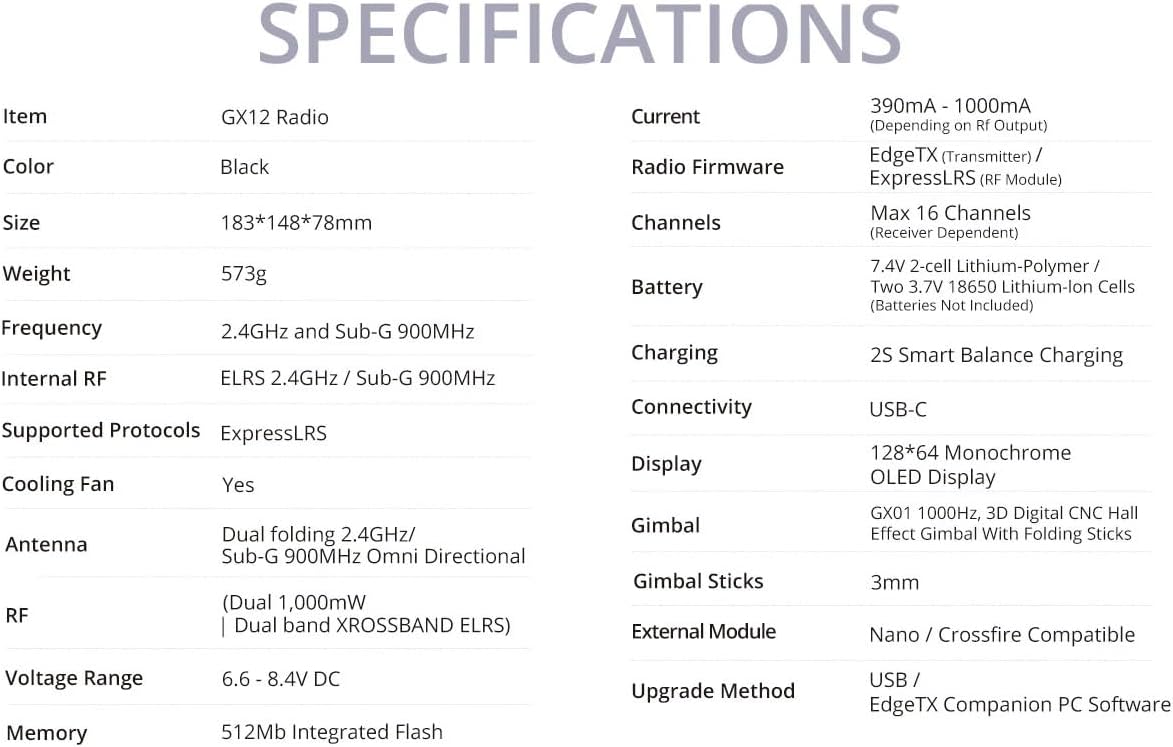 Radiomaster GX12 Dual Band Antenna Gemini XROSSBAND EXpressLRS 1000HZ 3D Digital CNC Hall Gimbal Radio Controller (GX12 ELRS M2 5000)
