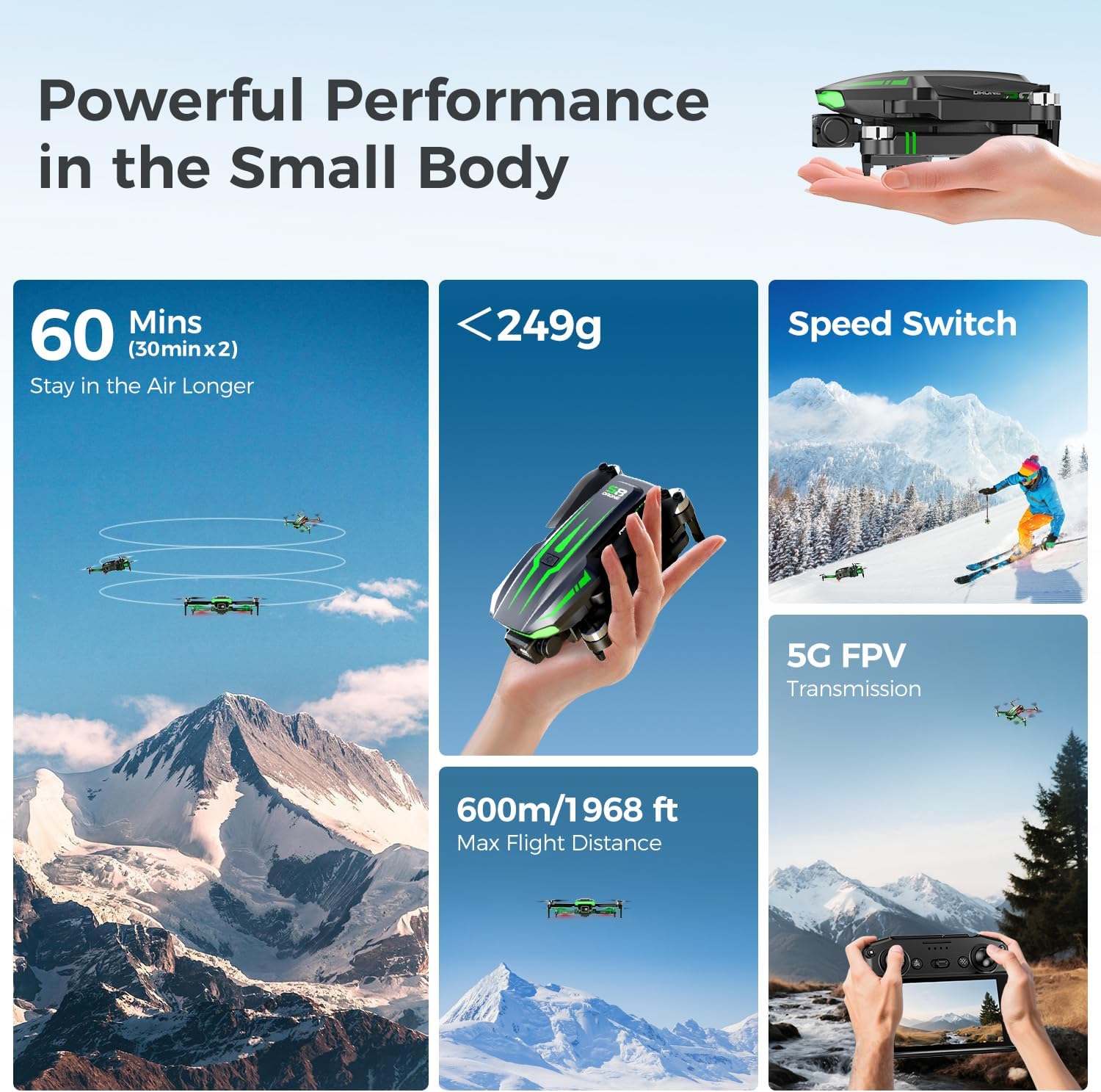 S8 GPS Drones with EIS 4K Camera for Adults kids, 5