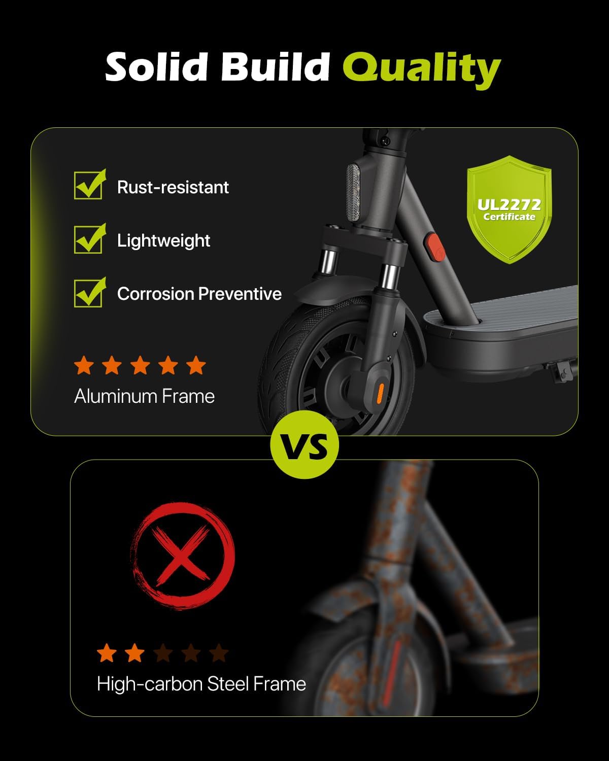 MEGAWHEELS Electric Scooter,Electric Scooter Adults with Suspension,10in Pneumatic Tires,350W Motor,19 Miles Long Range,15.5 Mph,E Scooter with Smart APP Control for Commuting, Outdoor, Short Travel