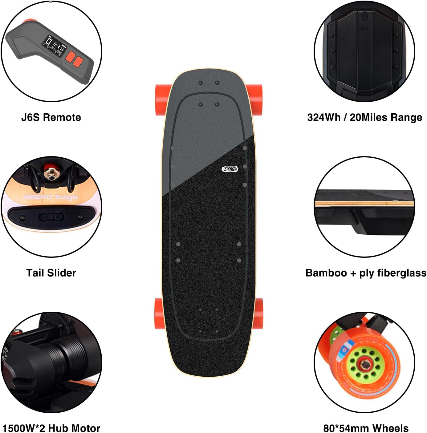 MEEPO Mini Series Electric Skateboard with Remote, Up to 26-32 MPH Top Speed, 11-24Miles Range,330 Pounds Max Load, 30-34 Inches Maple Cruiser for Adults and Teens, Mini5 MINI3 Max Edge Flow