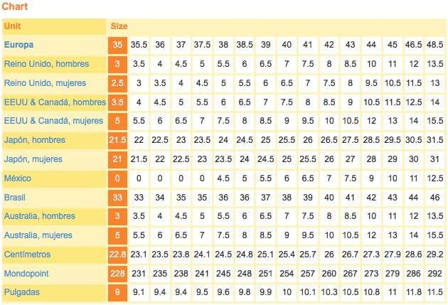 STD Skates & Wheels - Boots Reno Initiation+Bases STD Elyo - Hockey Skates (37)