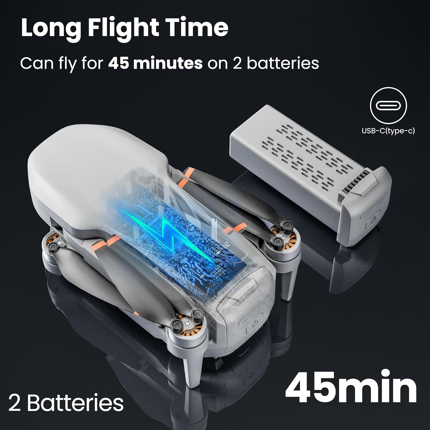 GPS Drone with Camera for Adults Beginner 4K EIS Camera Drones 2-Axis Gimbal Stabilization Under 249g follow me,Auto Return RC Quadcopter Mini Drone,2 Battery for 45-Min Max Flight Time