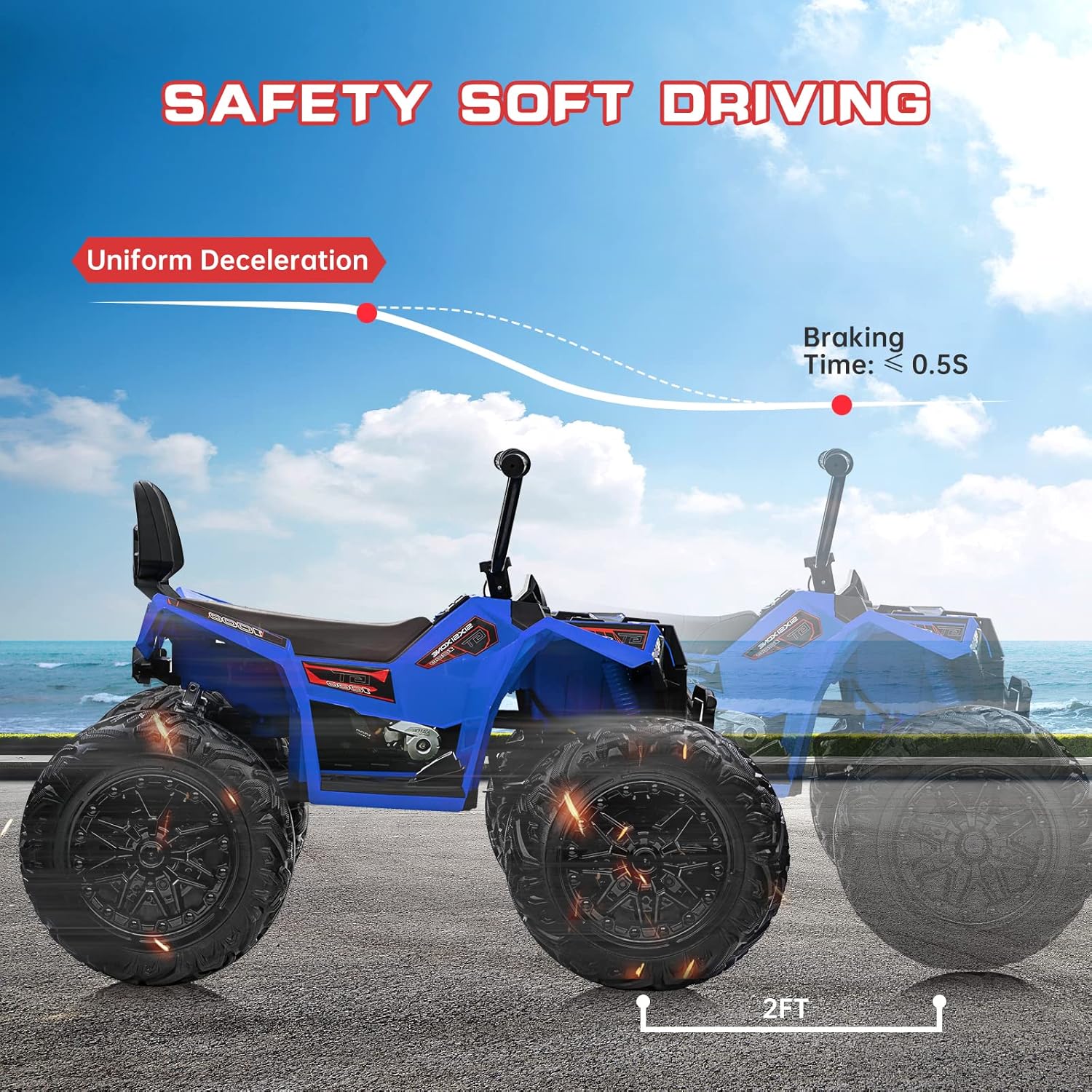 Kids ATV, GAOMON 24V Ride on Car 4WD Quad Electric Vehicle, 4x80W Powerful Engine, with 7AHx2 Large Battery, Accelerator Handle, EVA Tires, LED Light, Full Metal Suspensions, Bluetooth & Music, Blue