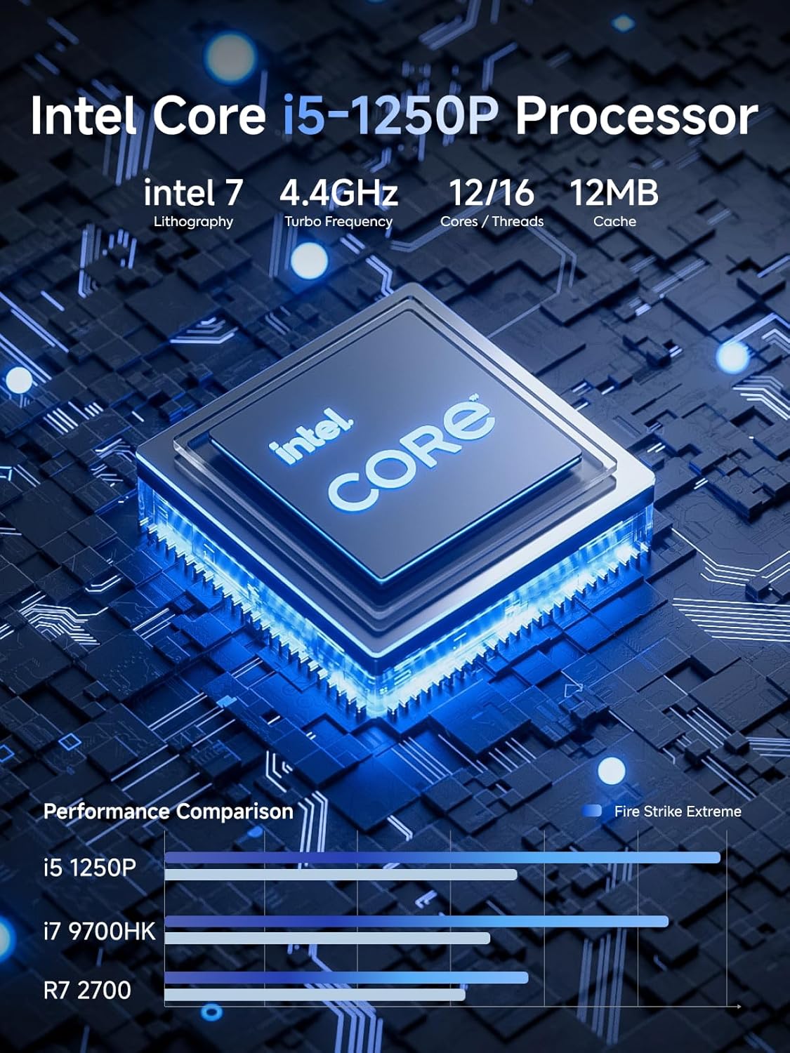 MINISFORUM UN1250 Mini PC i5 Intel Core i5-1250P 12C/16T 16GB DDR4 1TB PCIe4.0 SSD, HDMI2.0/USB Type-C/DisplayPort1.4, 2.5G LAN, 5X USB Port, WiFi 6, BT5.2, Mini Desktop Computers Auto Power On