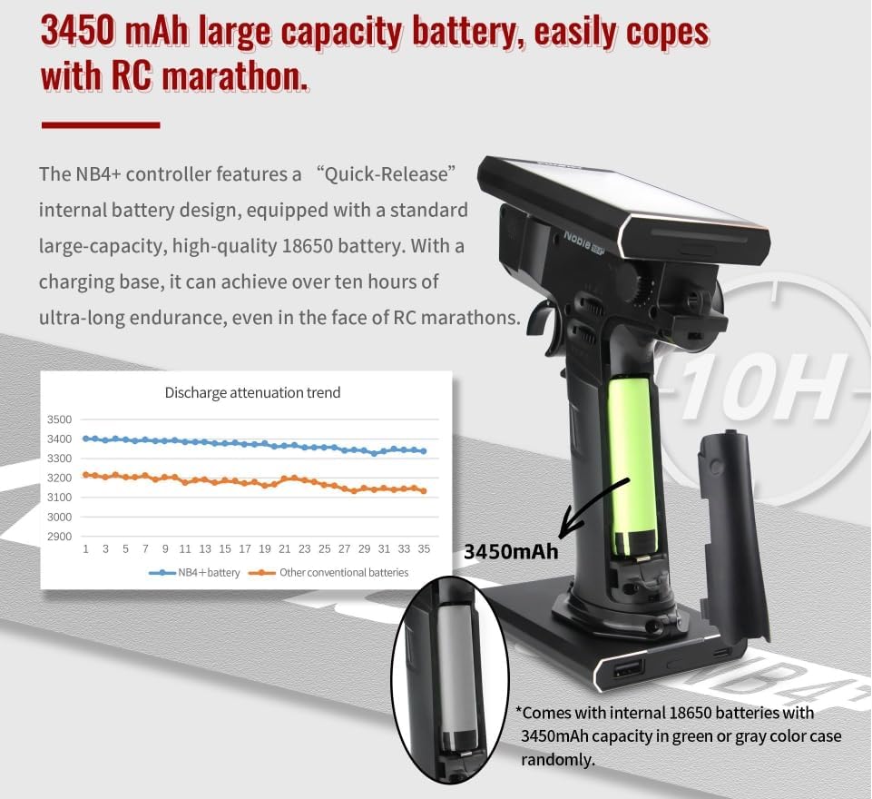 Flysky Noble NB4+ Radio Transmitter 3.5 Inch IPS Touch Screen 2.4G 8CH with FS-FGr4 V2 Receiver for RC Car Boat