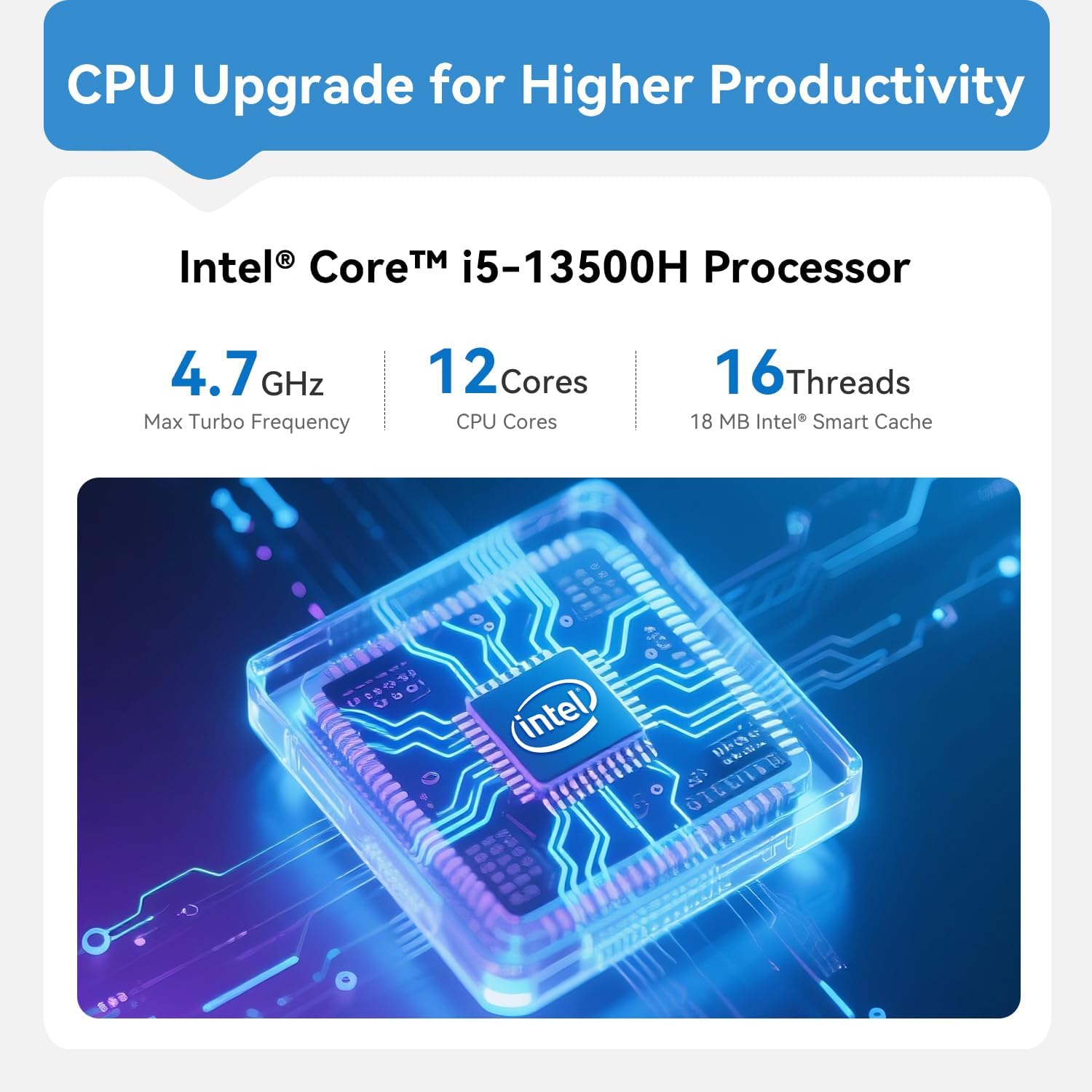 Beelink EQi13 Pro Mini PC, Intel Core i5 13500H (up to 4.7GHz) 12C/16T, Mini Computer 32GB DDR4 3200MHz 1TB PCIe4.0 SSD, Desktop Computer Built-in PSU/Dual Display/4K 60Hz/WiFi6/BT5.2/HTPC/Home/Office