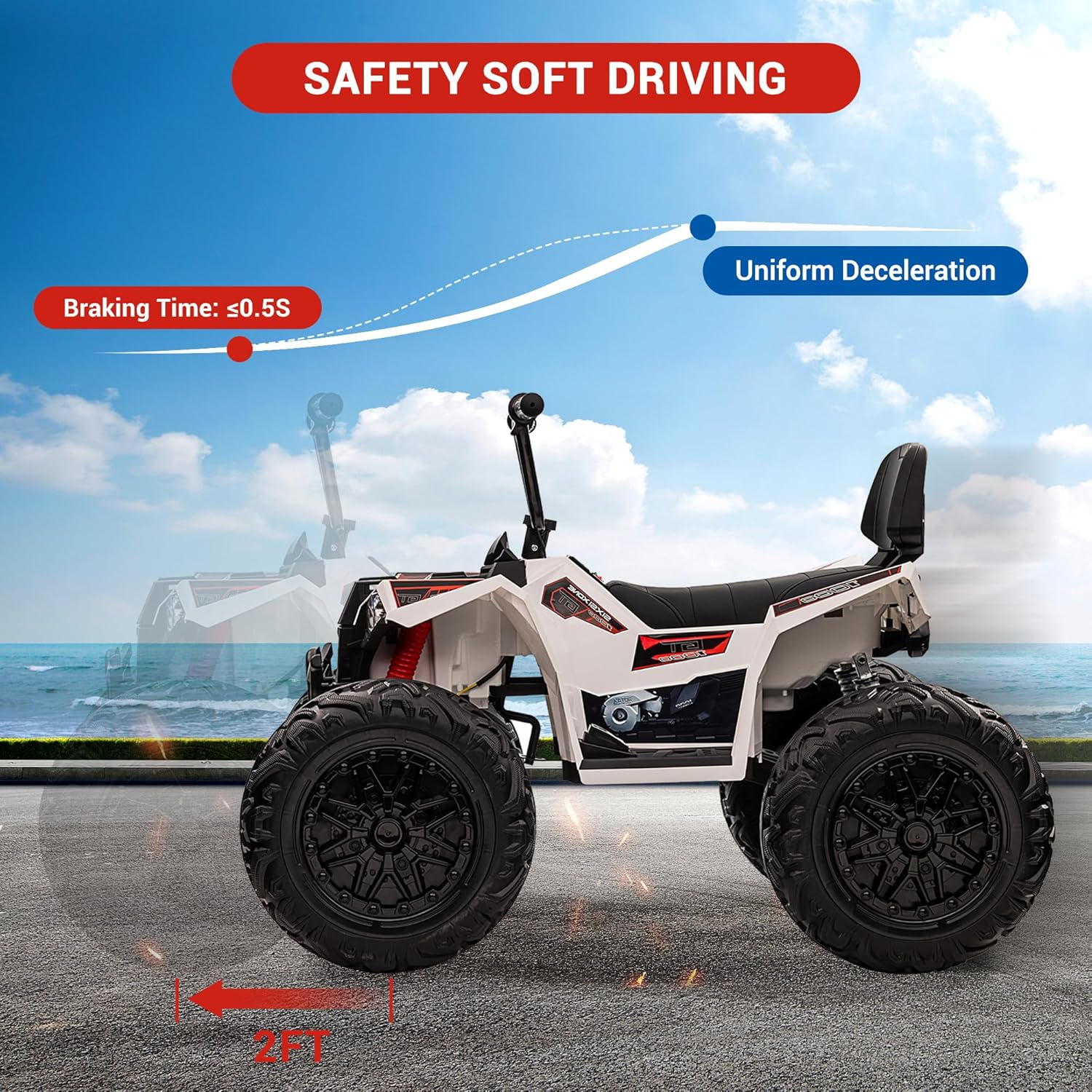 24V Kids Ride on Electric ATV,2 Seater 4WD All Terrain Quad, 4 Wheeler Ride on Toy Car