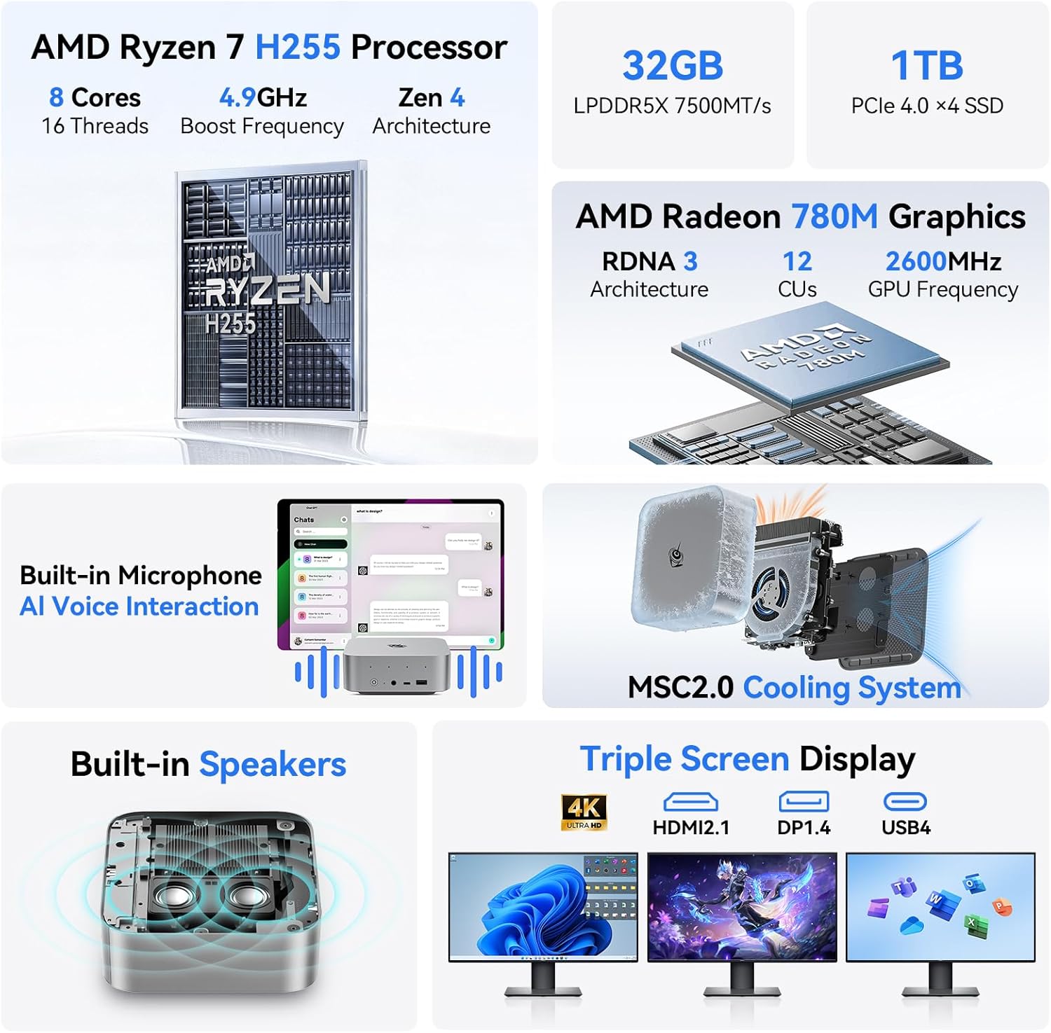 Beelink SER9 PRO+ Mini PC AMD Ryzen 7 H255(UP to 4.9GHz), 32GB LPDDR5X 1TB PCIE4.0 SSD, Radeon 780M Graphics Mini Computer, 4K 240Hz Triple Display/USB4.0 Home Business Entertainment PC