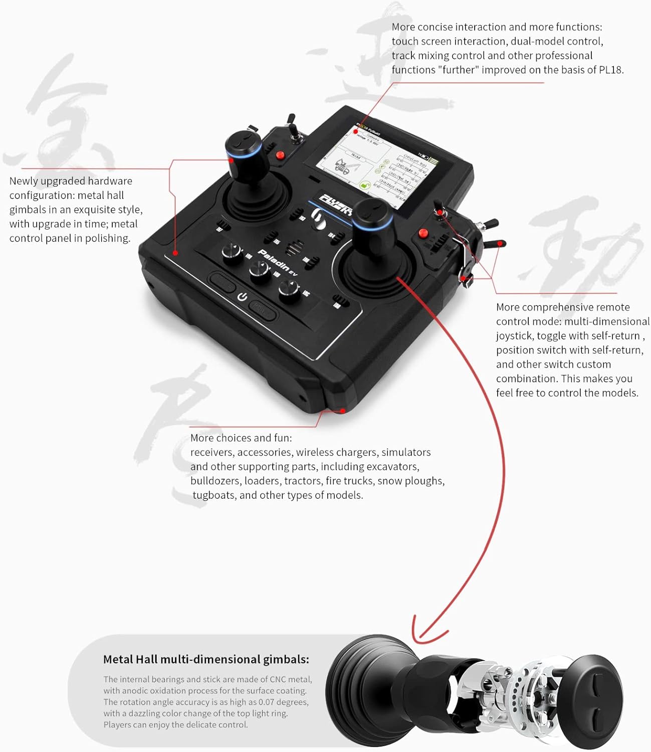 Flysky Paladin FS-PL18 EV Radio Controlle Transmitter, 2.4G 18Channel 3.5 Inch TFT Touch Screen for RC FPV Boat Car Drone with FTr12B Receiver (FS P18 EV)