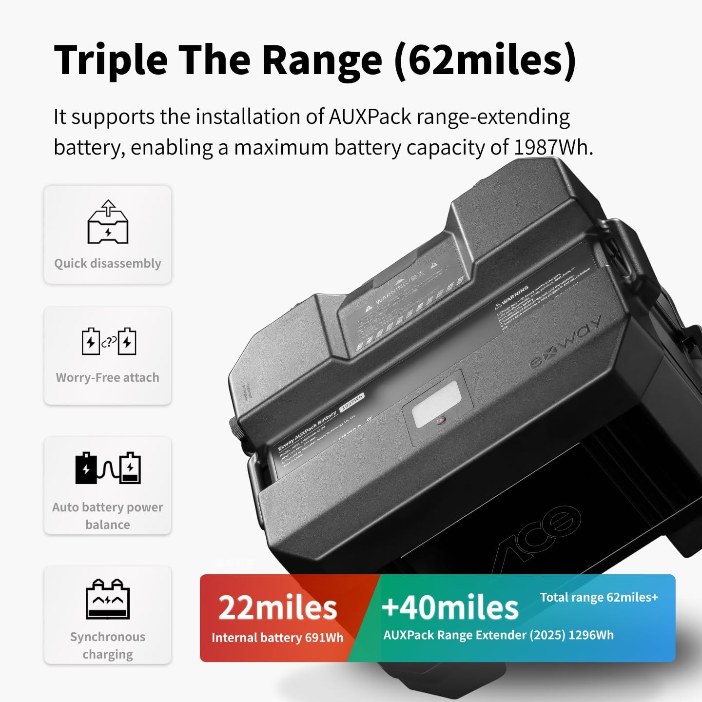 Exway Atlas All-Terrain Off Road Electric Skateboards, Top Speed of 35 Mph, 24 Miles Range Mountain Board, Optional AUXPack Battery, Professional Electric Longboard for Adults