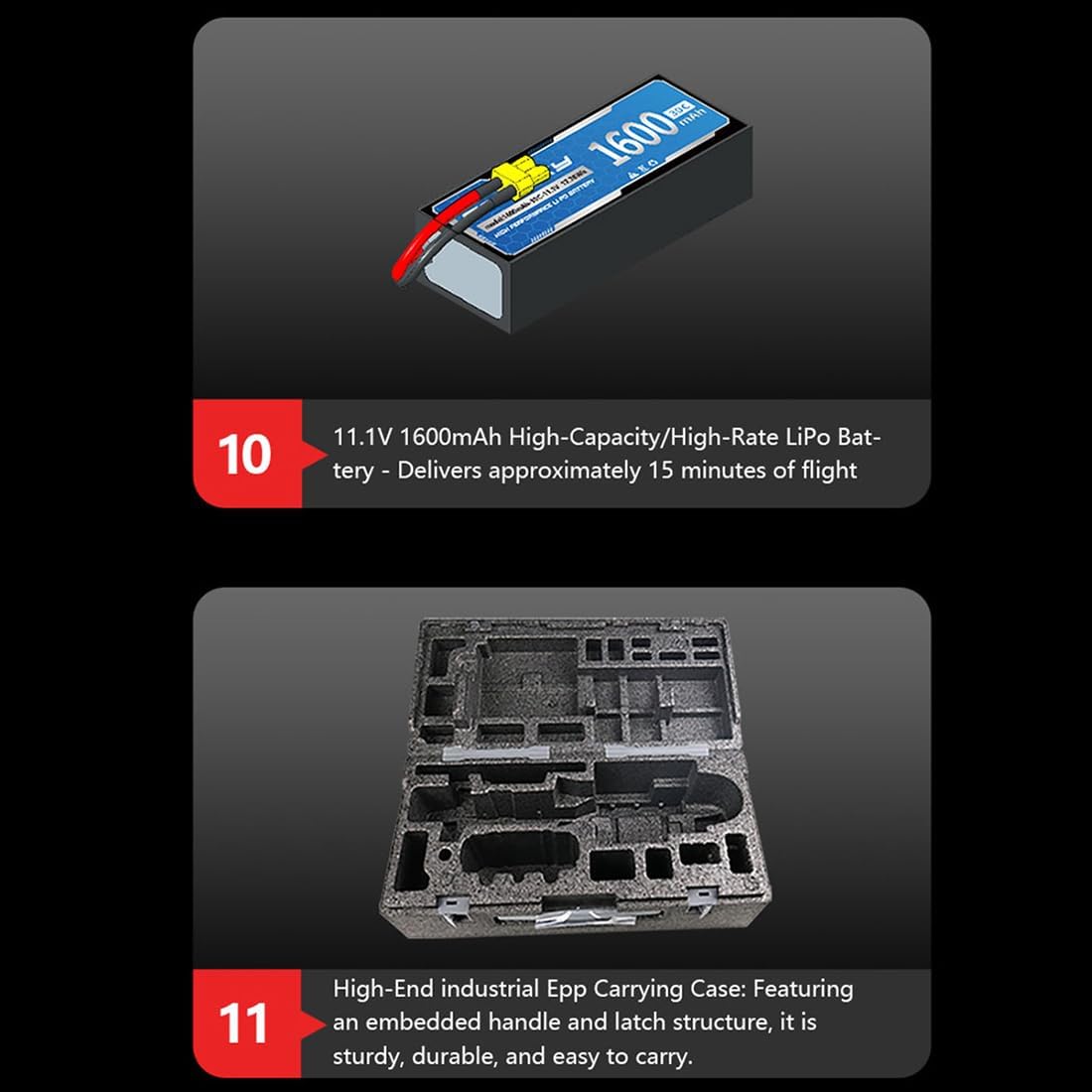Helixsun GOOSKY E2 UH-1Y RC Helicopter, 2.4G 6CH Dual Brushless Direct Drive Helicopter Model with Lidar Positioning GPS Hold,Mode 1/2 Switchablfor RC Enthusiasts(RTF)