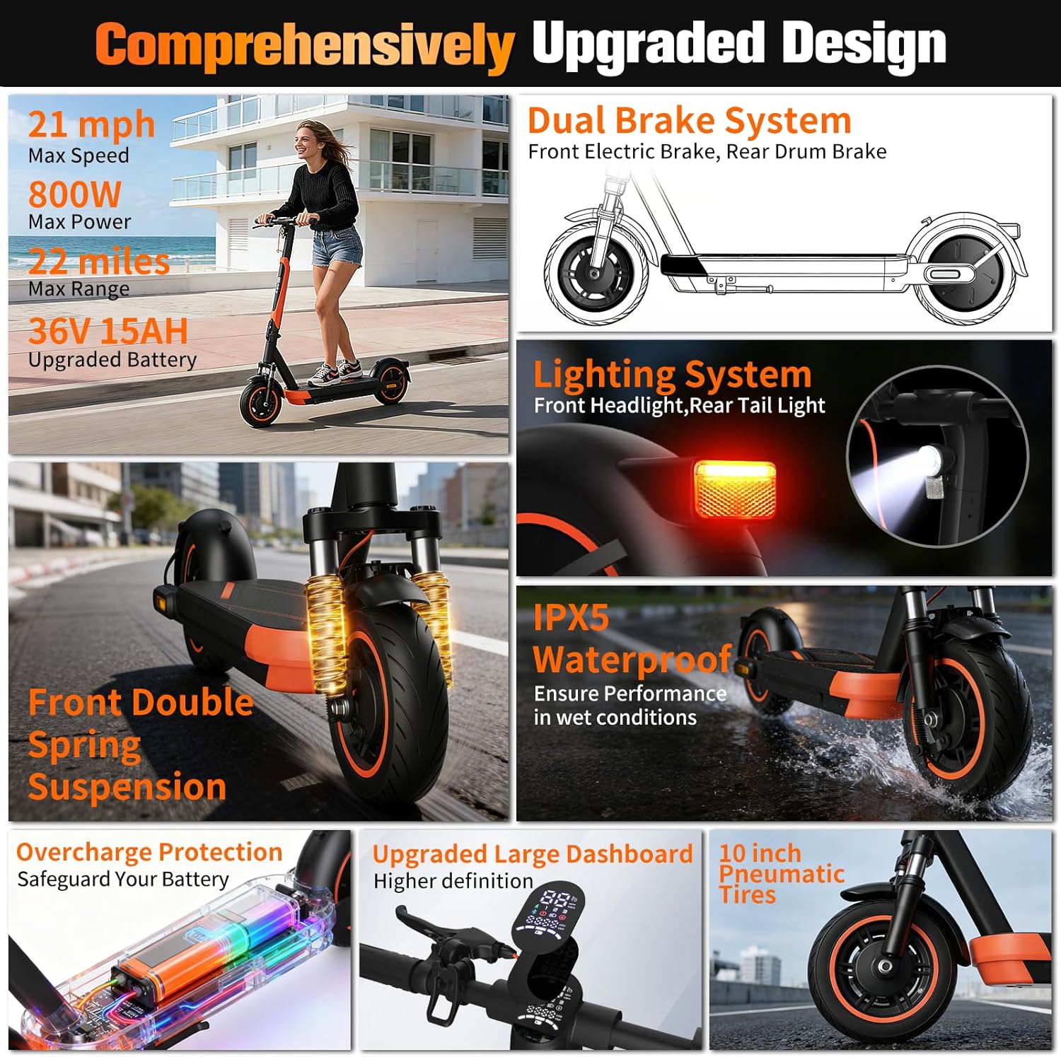 Electric Scooter Adults, 800W Motor, 22 Miles Long Range, 21 Mph Max Speed, 10