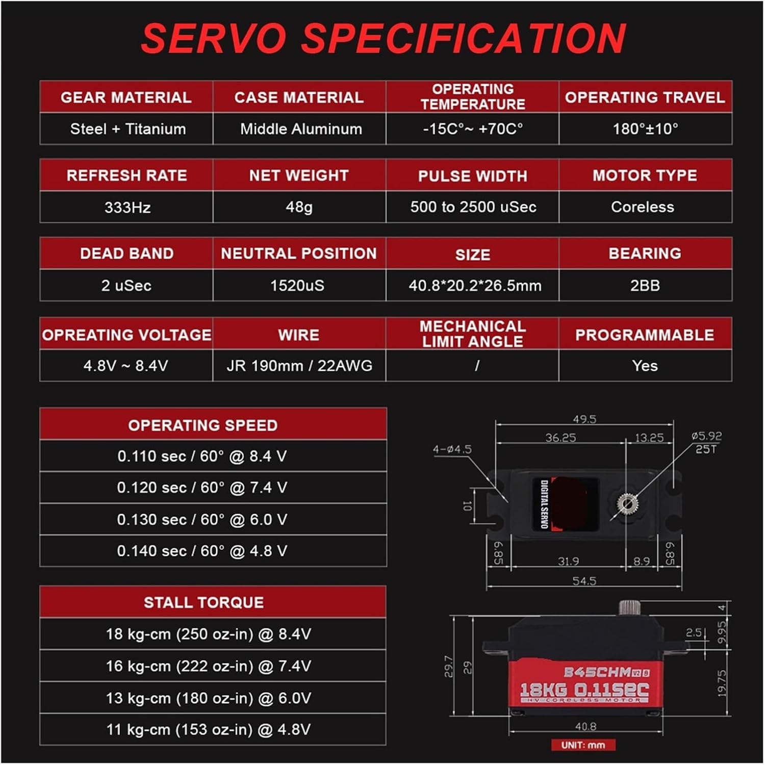 Coreless Motor B45CHM V2 18 kg High Torque Programmable 180 Degree Digital Low Profile Servo for 1/12(B45CHM V2 set2)