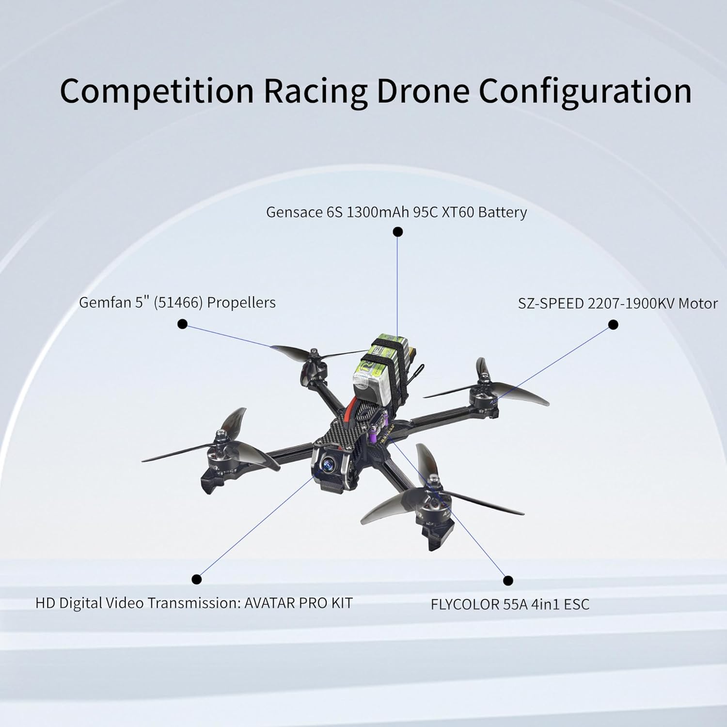 Radiolink Wolf QAV250 FPV Racing Drone RTF High-speed 180km/h, Equipped with AT9S Pro Transmitter and Receiver, Built-in CrossRace Pro FC, FLYCOLOR 55A 4-in-1 ESC(Analog Video Transmission Version)