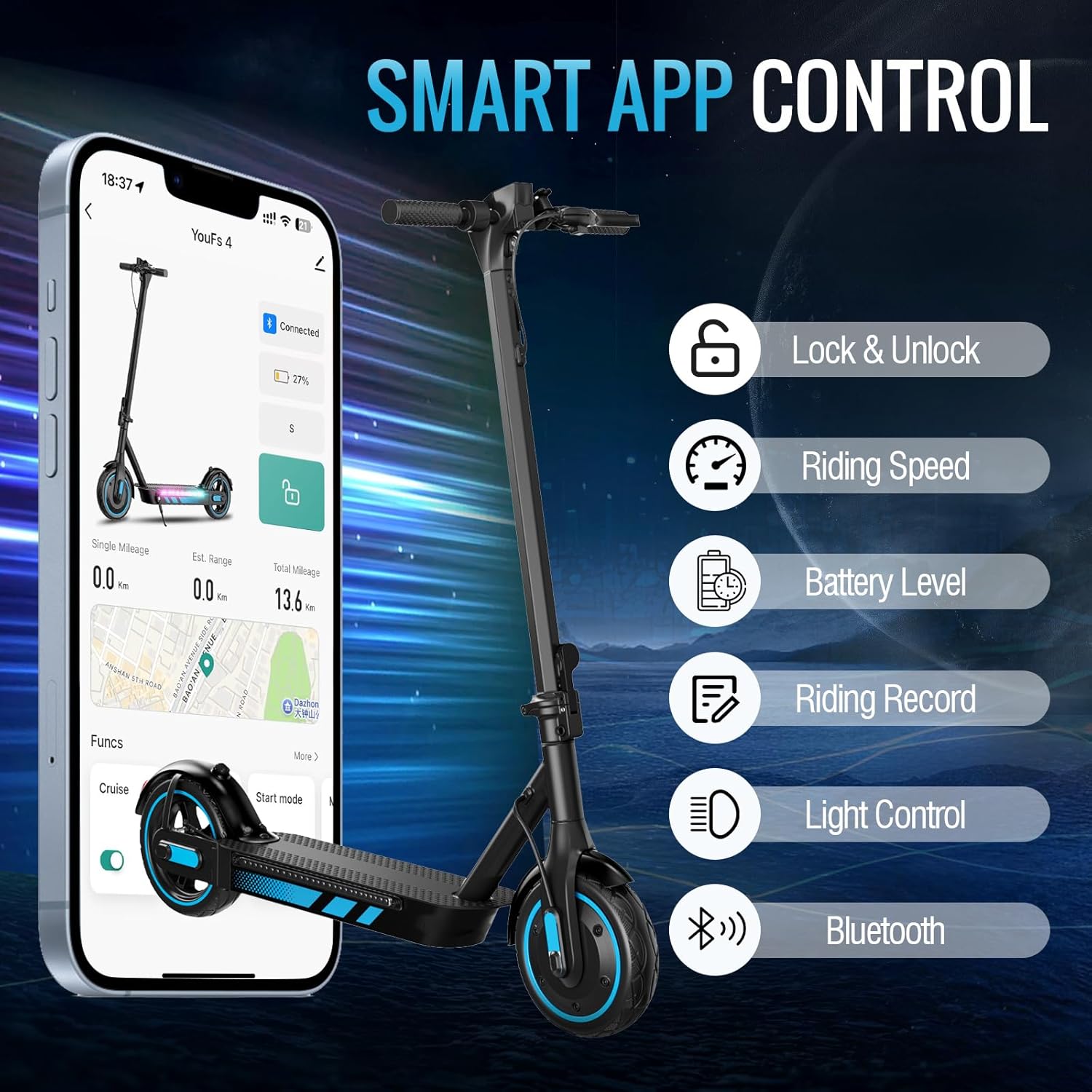 Electric Scooter for Adults,8.5/10