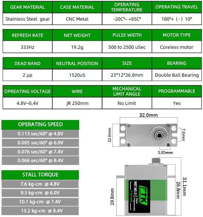 9497 MG-D Reless Metal servo high Torque 13 kg Micro servo RC Upgrade Part TRX4M TRX4MT 1/18 (8pcs)