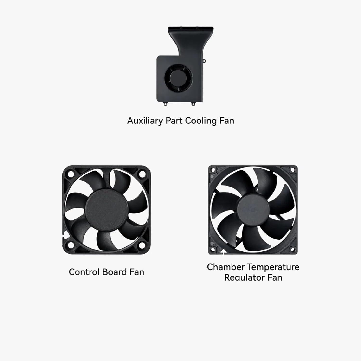 Fan for Bambulab P1 X1 Auxiliary Part Cooling Fan Chamber Temperature Regulator Fan for X1C Control Board Fan for bambu P1S(Bundle sale kit)