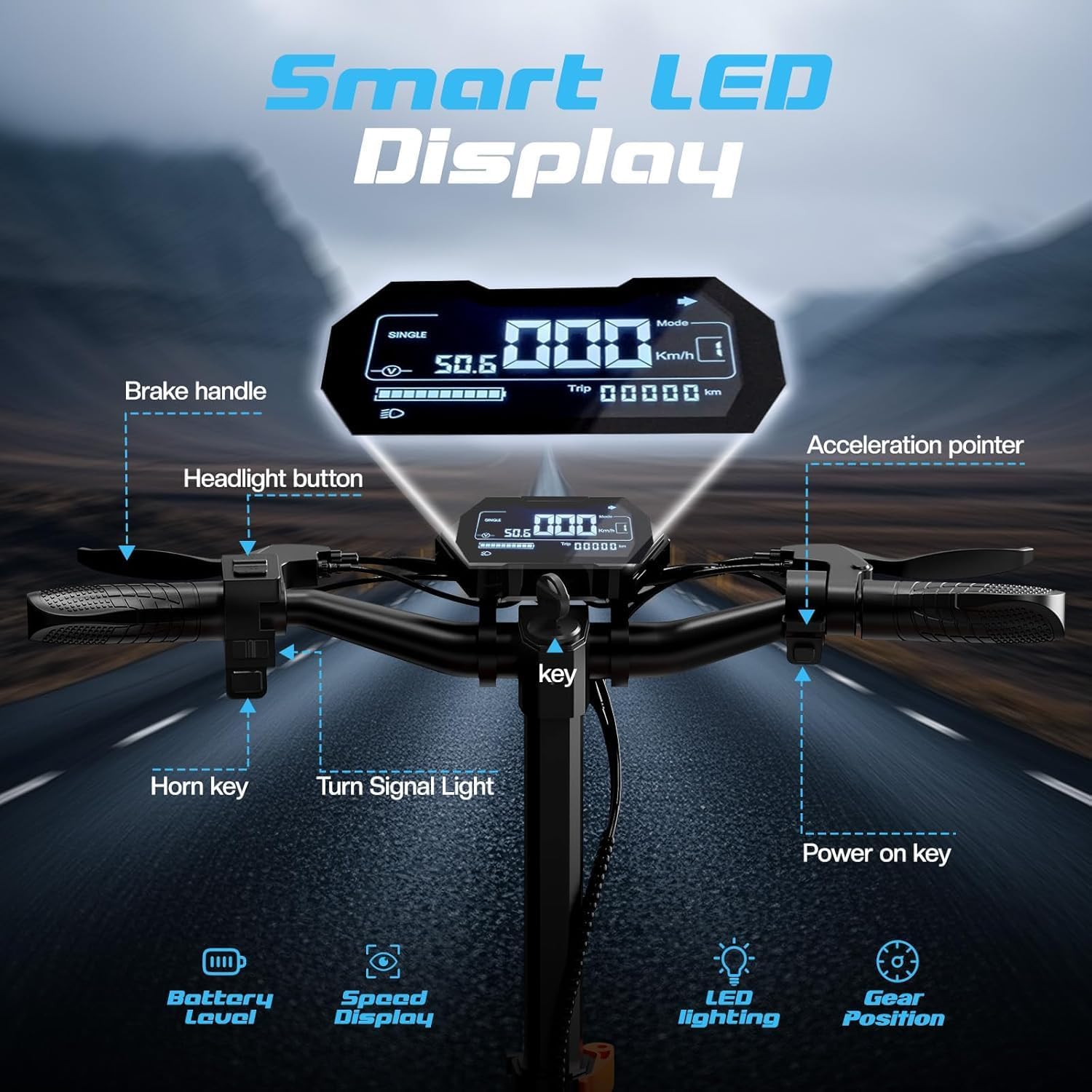 YING LU T2 Master 2400W Dual Drive Adult Commuter Scooter, 52V 20.8AH Power System, 35MPH & 40+ Mile Travel Capacity, Foldable Design with Hydraulic Suspension, All-Terrain Tires & Front Light