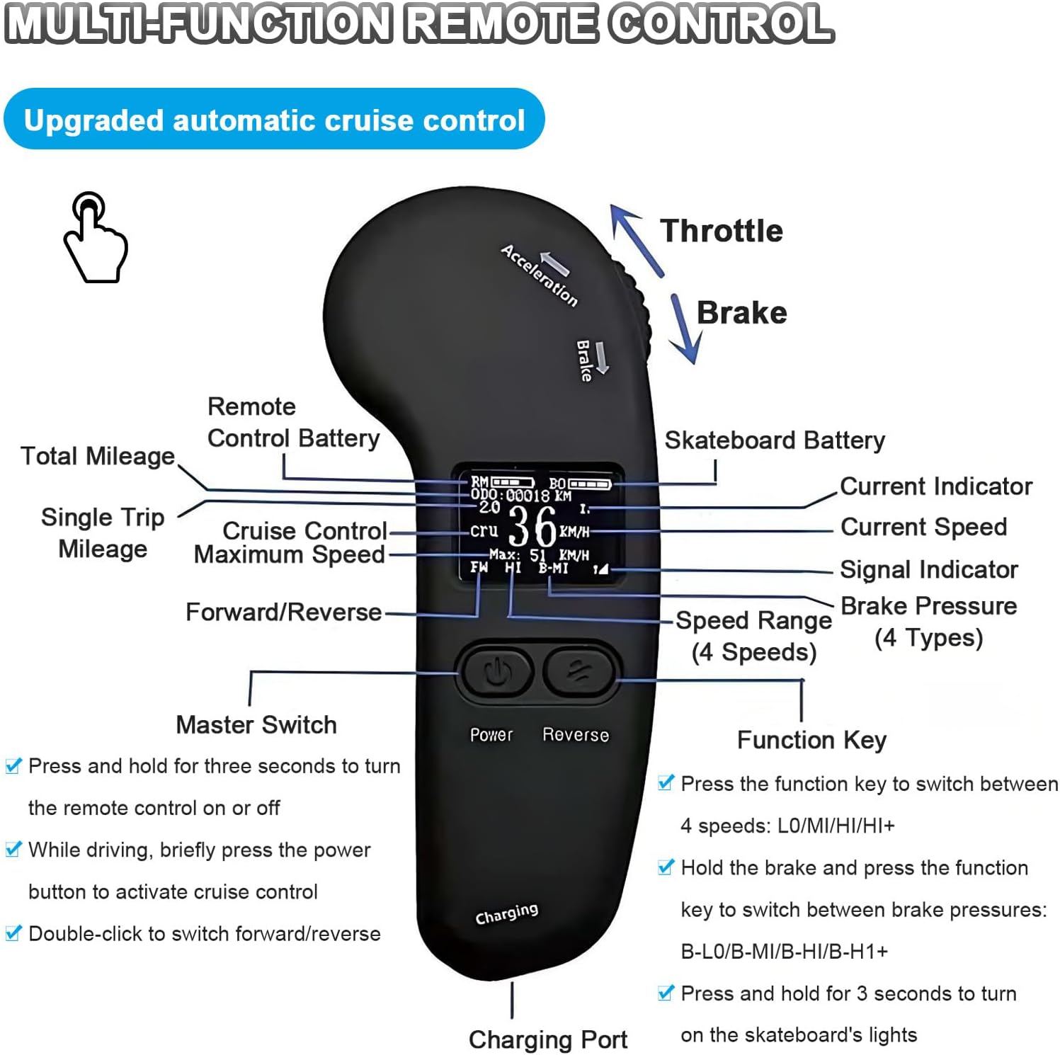 Electric Skateboard – Single/Dual Hub Motor, 15.5 MPH Top Speed, 9.3 Mile Range, 110wh Fast Charge Battery, 4 Speed Modes, Remote Control, Auto Start, for Adults & Teens D-Dual-Motor