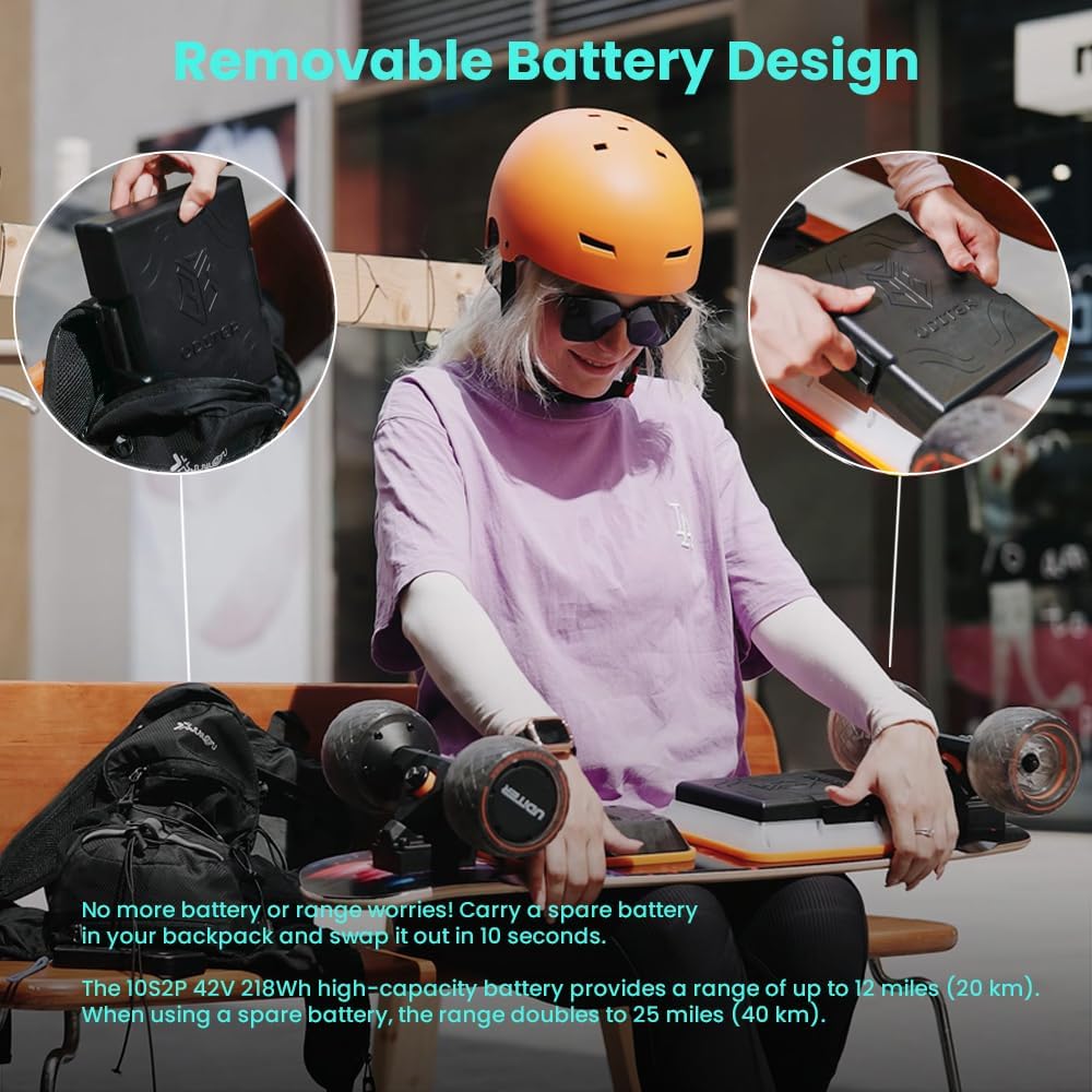 Electric Skateboard with Remote, Max 600W×2 Hub-Motors, Swappable Battery, Up to 28 MPH, 12–25 Miles Range, 4 Speed Modes, Electric Longboard for Adults & Beginners (Flamo / S3 / Pixel Series)