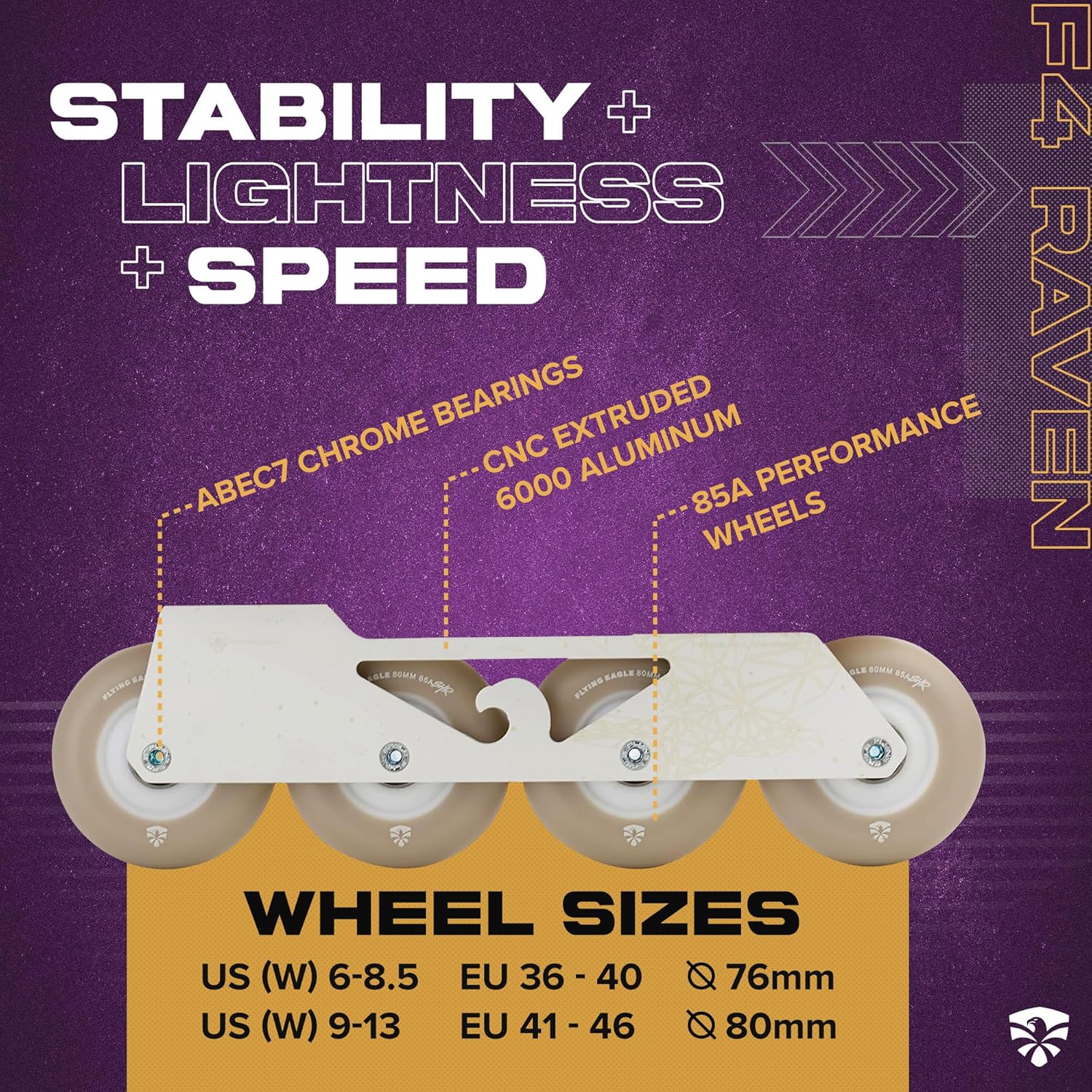 Flying Eagle F4 Raven Freeskate - Adult Inline Skates Men, Inline Speed Skates Men, Inline Roller Skates for Men, Women Inline Skates, Street Inline Skates Men, Adult Roller Blades