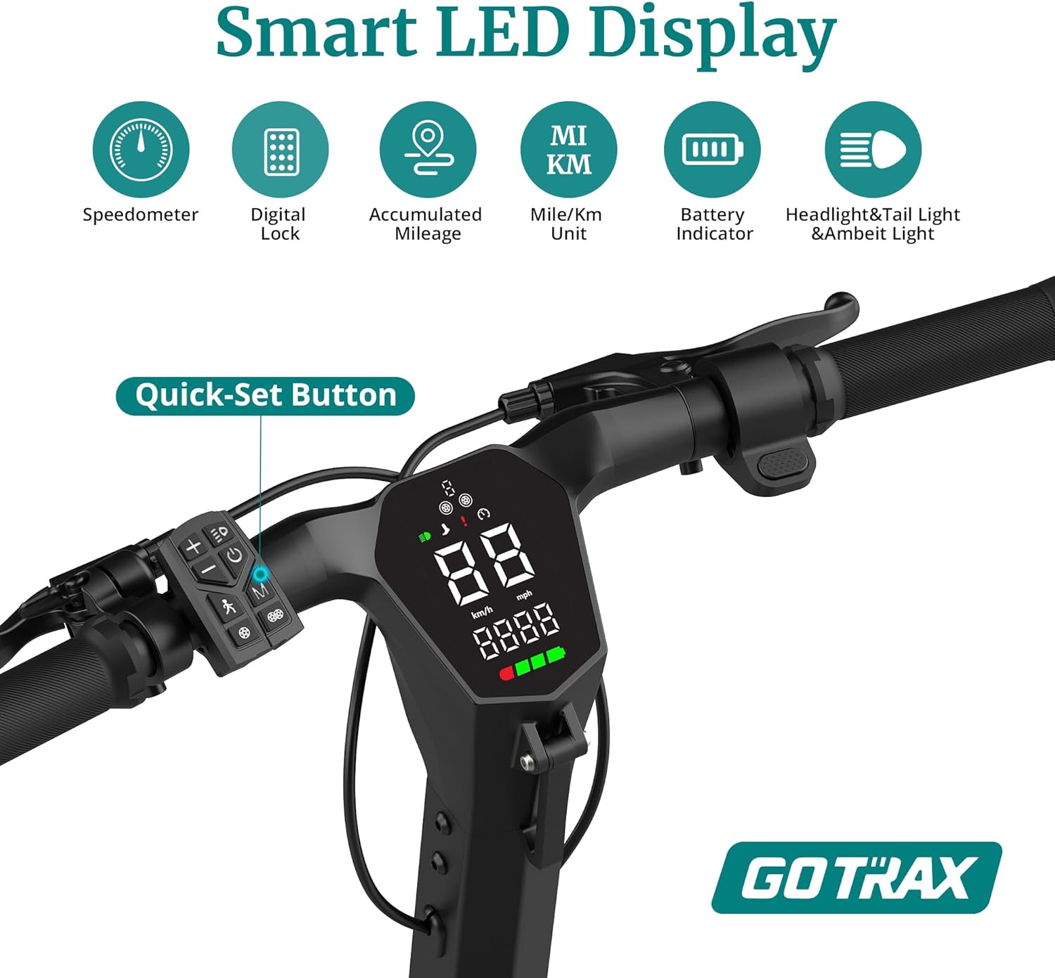 Gotrax Electric Scooter for Adults, Max 18/38 Mile & 20/28Mph by 350w/500w/1000w Motor,10