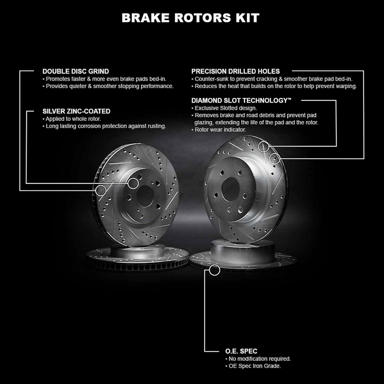 R1 Concepts Front and Rear Brake Rotors For 2016-2020 Lexus GS, 2015-2022 Lexus RC F| Drilled Slotted Disc Brake Rotors| Brakes and Rotors Brakes and Rotors