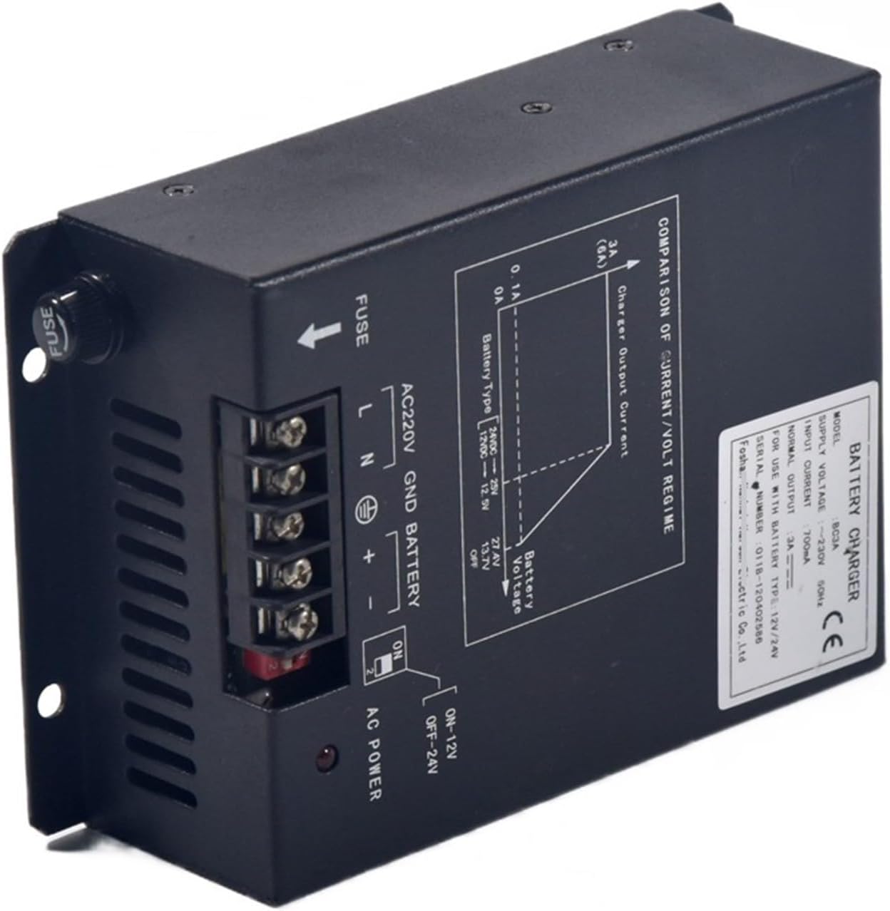 BC03A Charger Battery