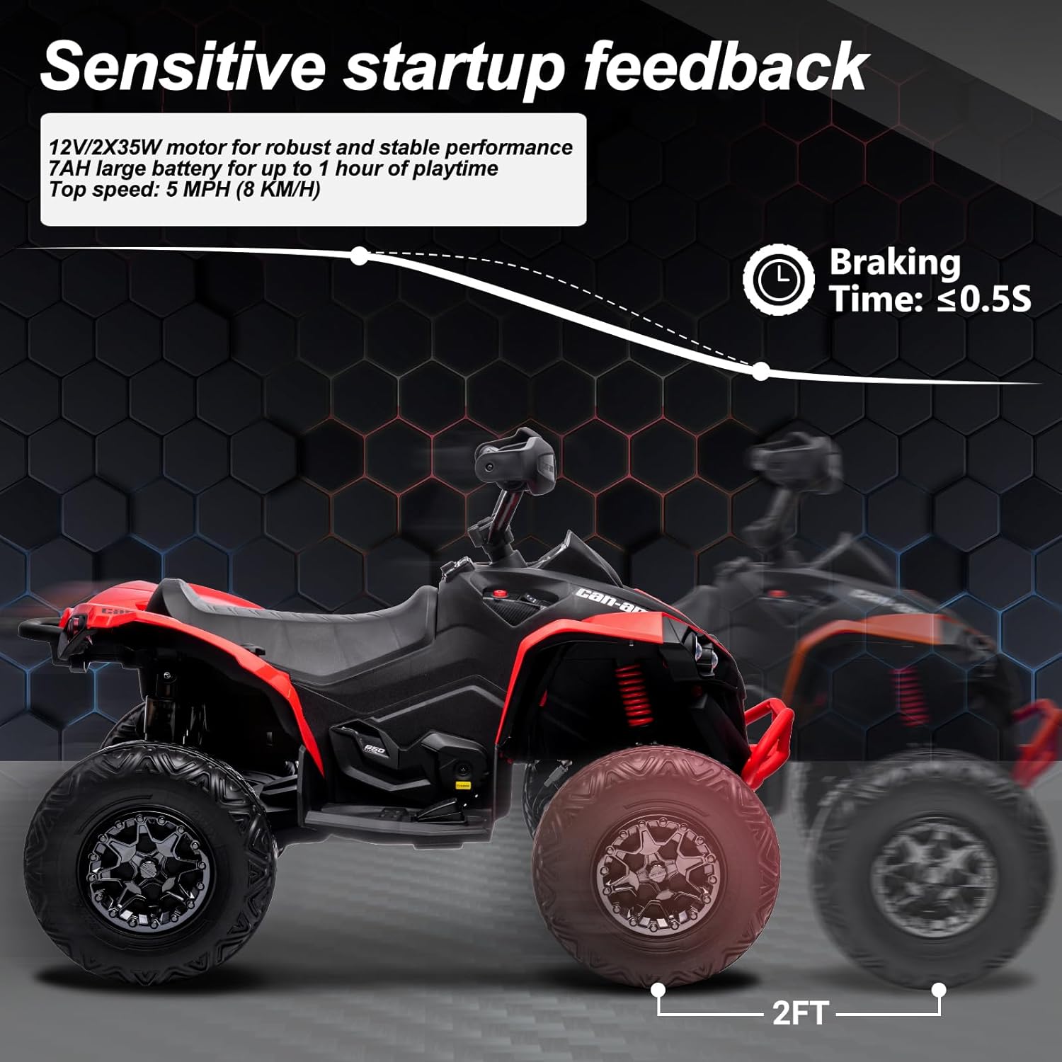 12V Kids ATV | Bombardier Licensed BRP Can-Am 4 Wheeler Quad Electric Ride-On Vehicle with LED Lights, Full Metal Suspension, Bluetooth, Music, USB, and Treaded Tires
