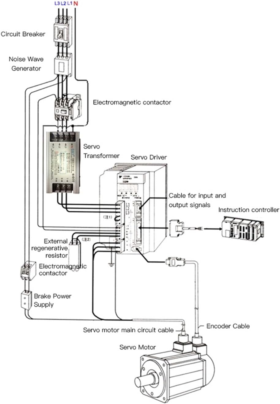 1pcs 3Phase Intelligent Servo Motor and Driver Elechric 1-13KW Input Voltage 360-420VAC Suitable(13KW)