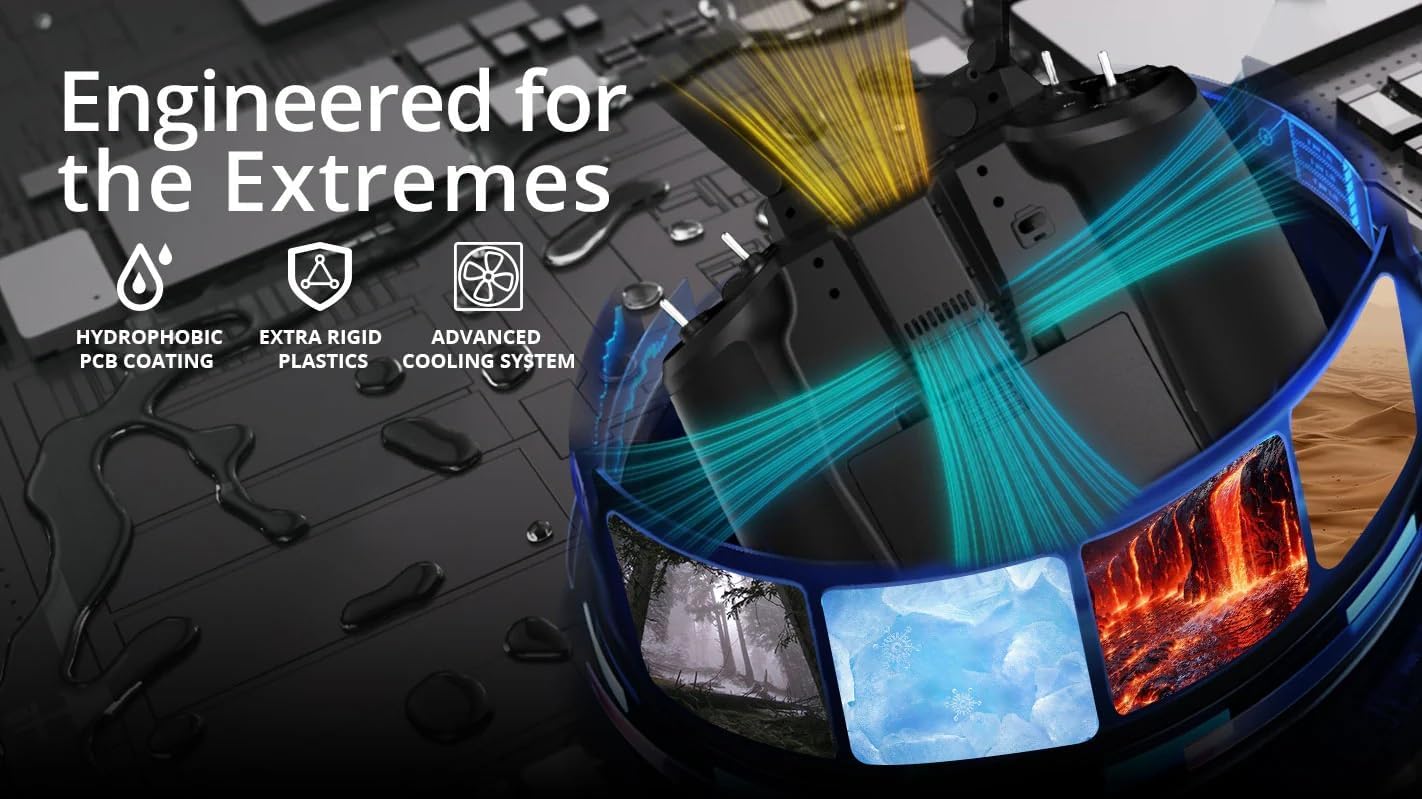 Radiomaster GX12 Dual Band Antenna Gemini XROSSBAND EXpressLRS 1000HZ 3D Digital CNC Hall Gimbal Radio Controller (GX12 ELRS M2 5000)