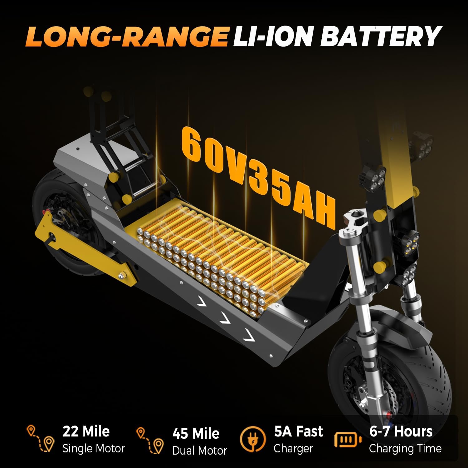 L7 6000W Dual Motor Escooter Adult, Max 50 MPH/45Miles, 60V 35Ah Large Battery, Full Suspension, Hydraulic Brakes, 11