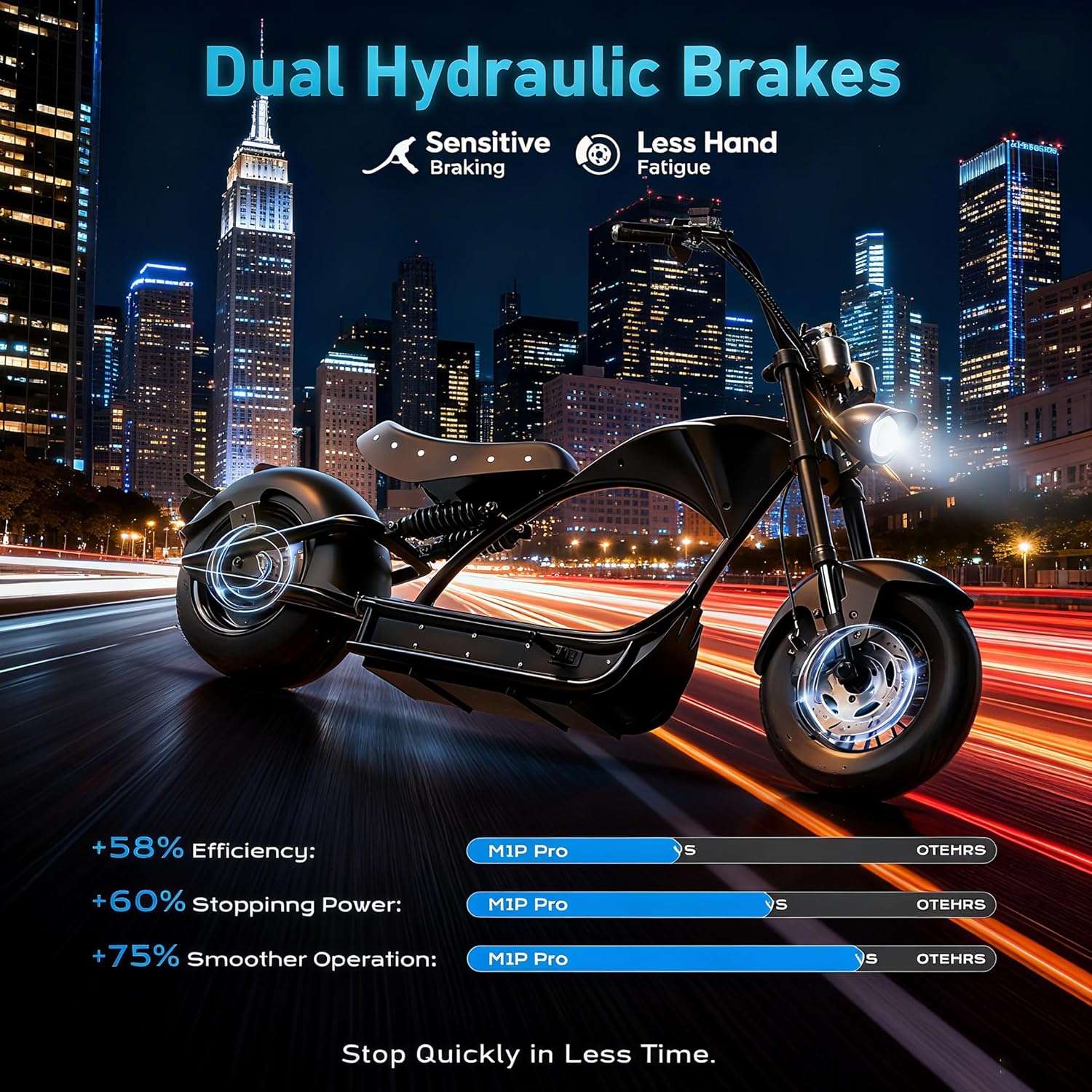 eAhora M1P Pro 4000W Electric Motorcycle for Adult 60V 42Ah Battery 55 Miles Long Range Electric Motorcycle Full Suspension Dual Hydraulic Brakes Electric Motorcycle