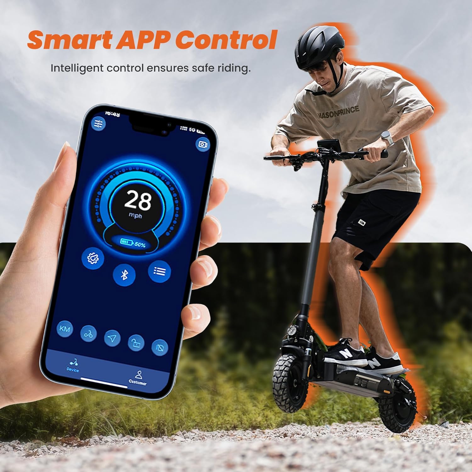 Electric Scooter, 500W/750W/1000W Motor, 22/25/28 MPH Top Speed & 23/28 Miles Range, 9.3