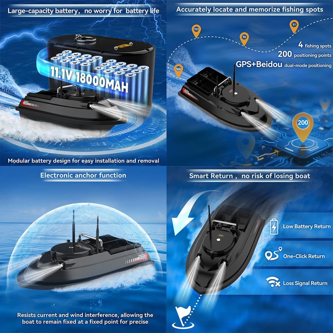 V066 Smart GPS RC Fishing Bait Boat for Pools&Lakes, Dual-Antenna High-Speed Brushless RC Boat with Led, Gyroscope, 3KG Loading Dual Hopper and 200 Waypoints, 1000M Distance, Gifts for Adults