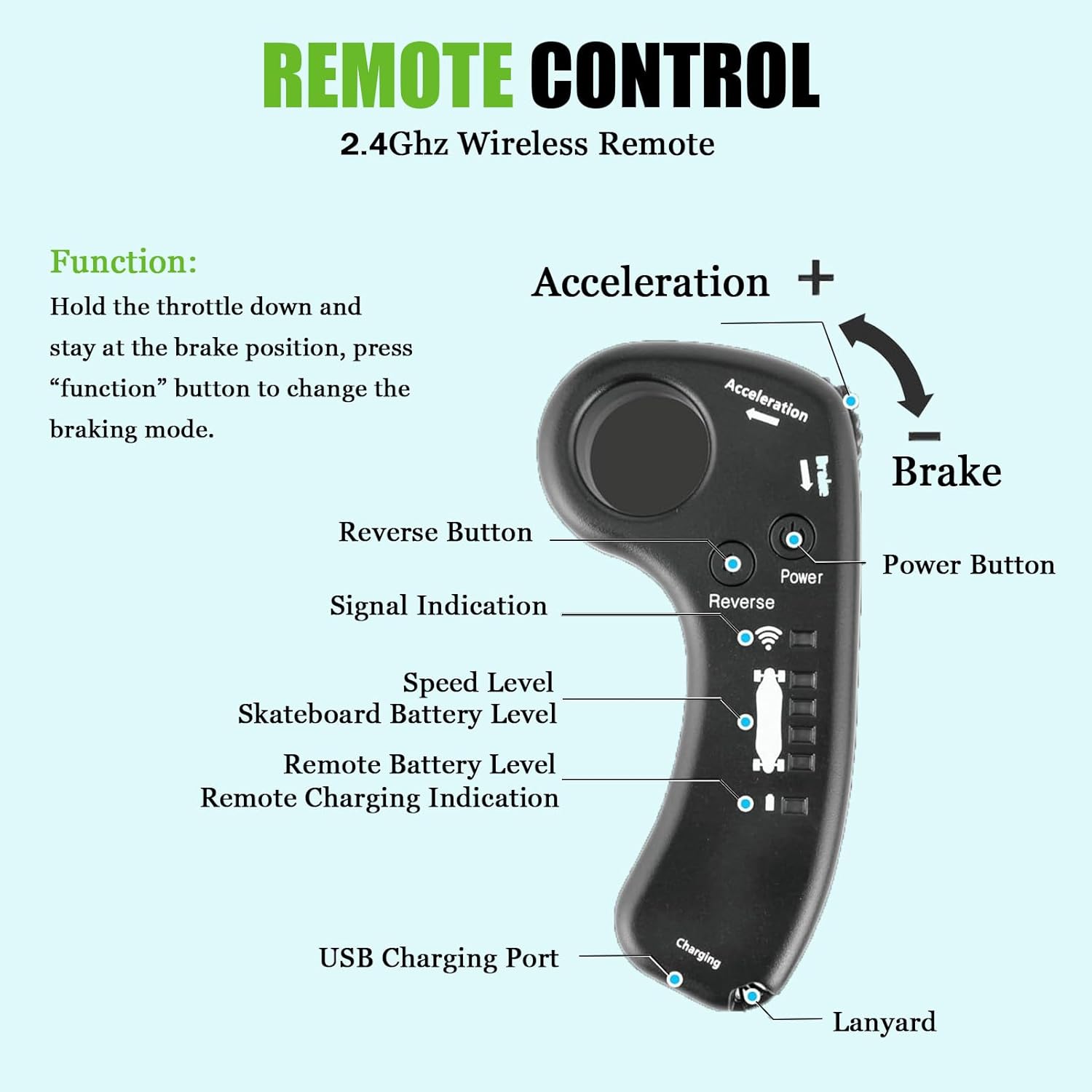 Electric Skateboard with Remote, Complete Cruiser Longboard Skateboard for Adults, Commuting E-Longboard Easy Carry Handle Design, 15 KM Range D