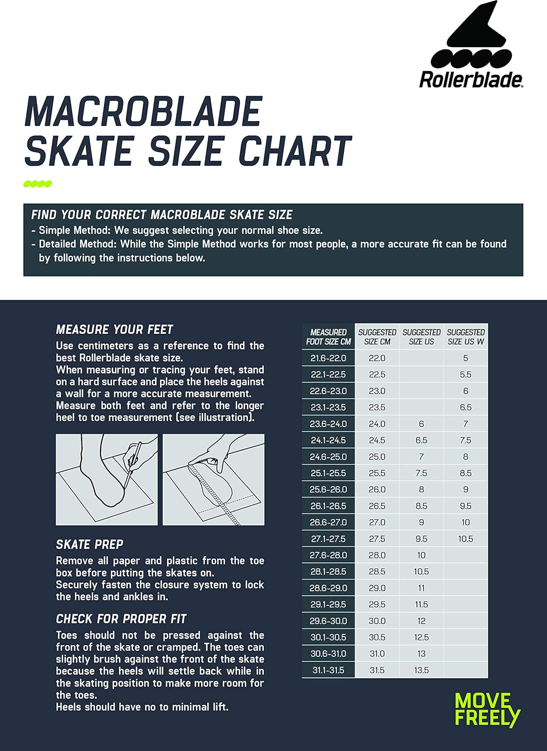 Rollerblade Macroblade 80 ABT Men's Adult Fitness Inline Skate, Silver/Neon Yellow, Performance Inline Skates