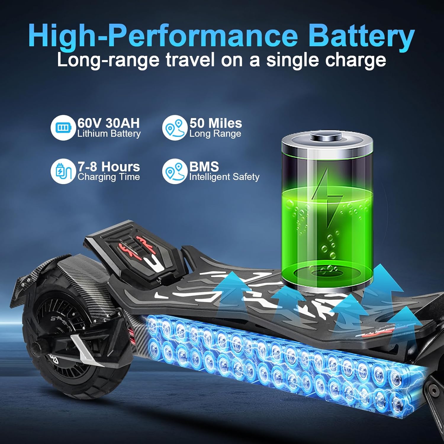 Electric Scooter with 6000W Torque Motor – UL Certified, 46MPH Top Speed, 50 Mile Long Range, 60V/30AH High-Capacity Battery, 10